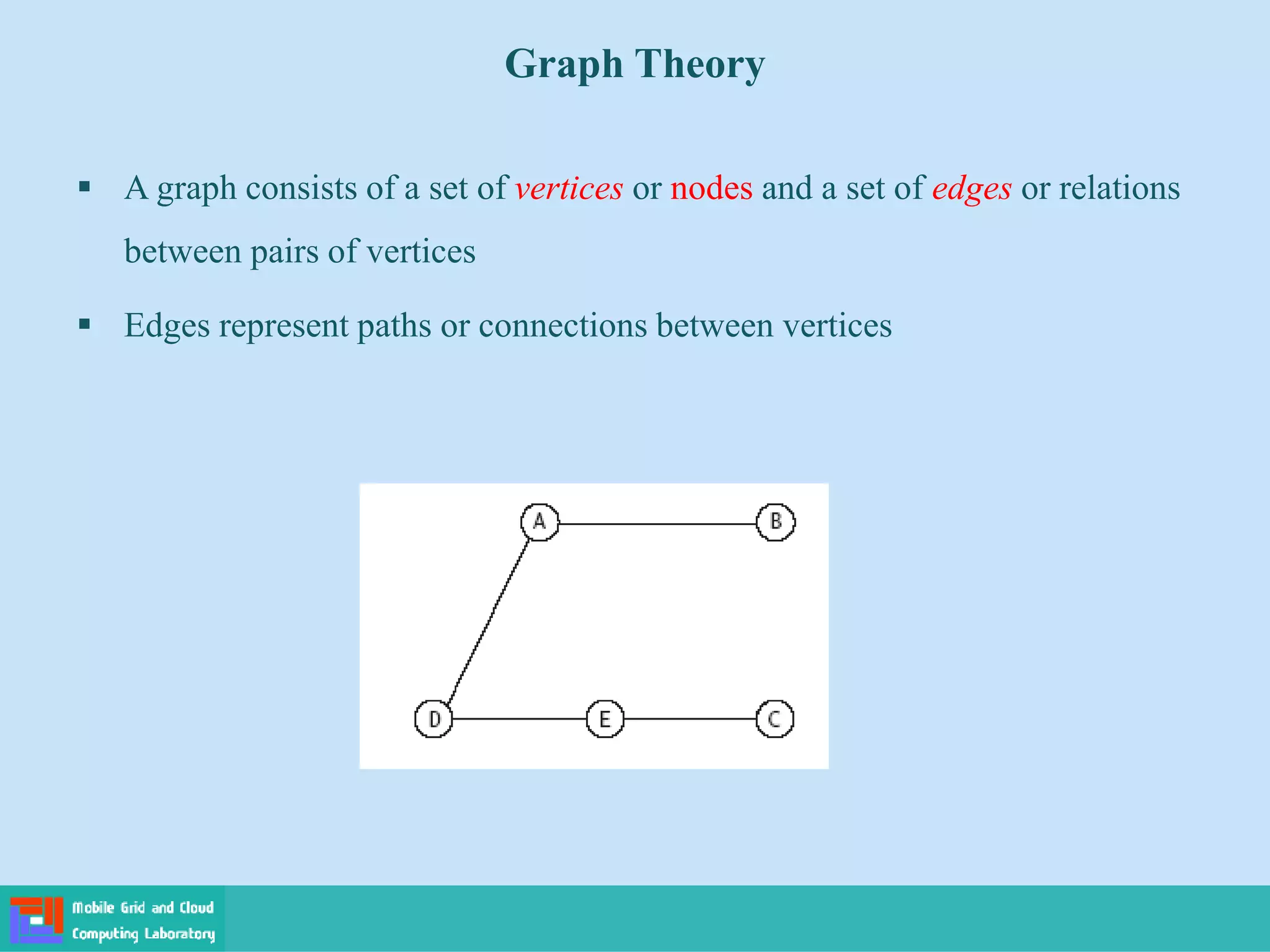  A graph consists of a set of vertices or nodes and a set of edges or relations
between pairs of vertices
 Edges represent paths or connections between vertices
Graph Theory
 