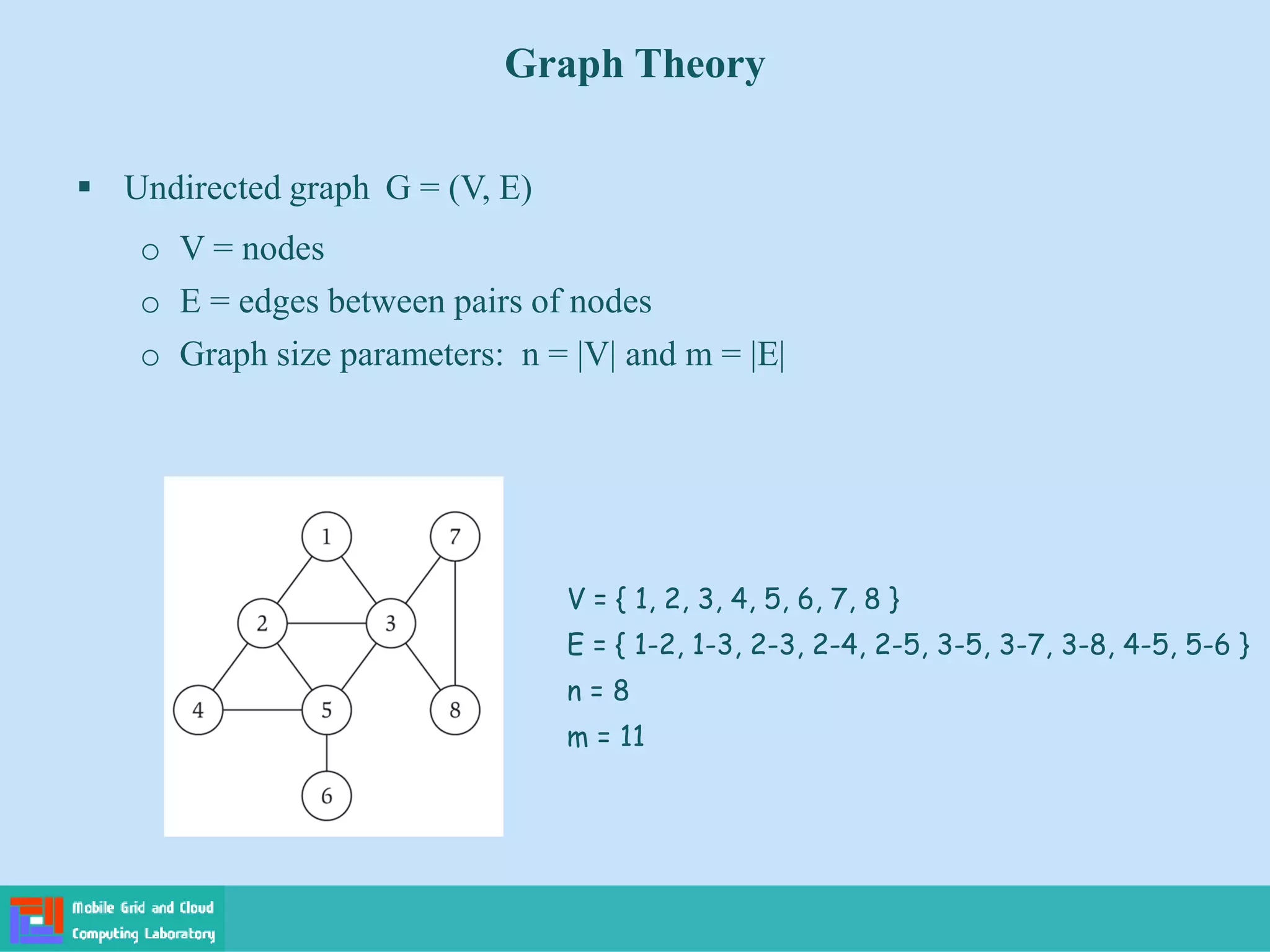  Undirected graph G = (V, E)
o V = nodes
o E = edges between pairs of nodes
o Graph size parameters: n = |V| and m = |E|
Graph Theory
V = { 1, 2, 3, 4, 5, 6, 7, 8 }
E = { 1-2, 1-3, 2-3, 2-4, 2-5, 3-5, 3-7, 3-8, 4-5, 5-6 }
n = 8
m = 11
 