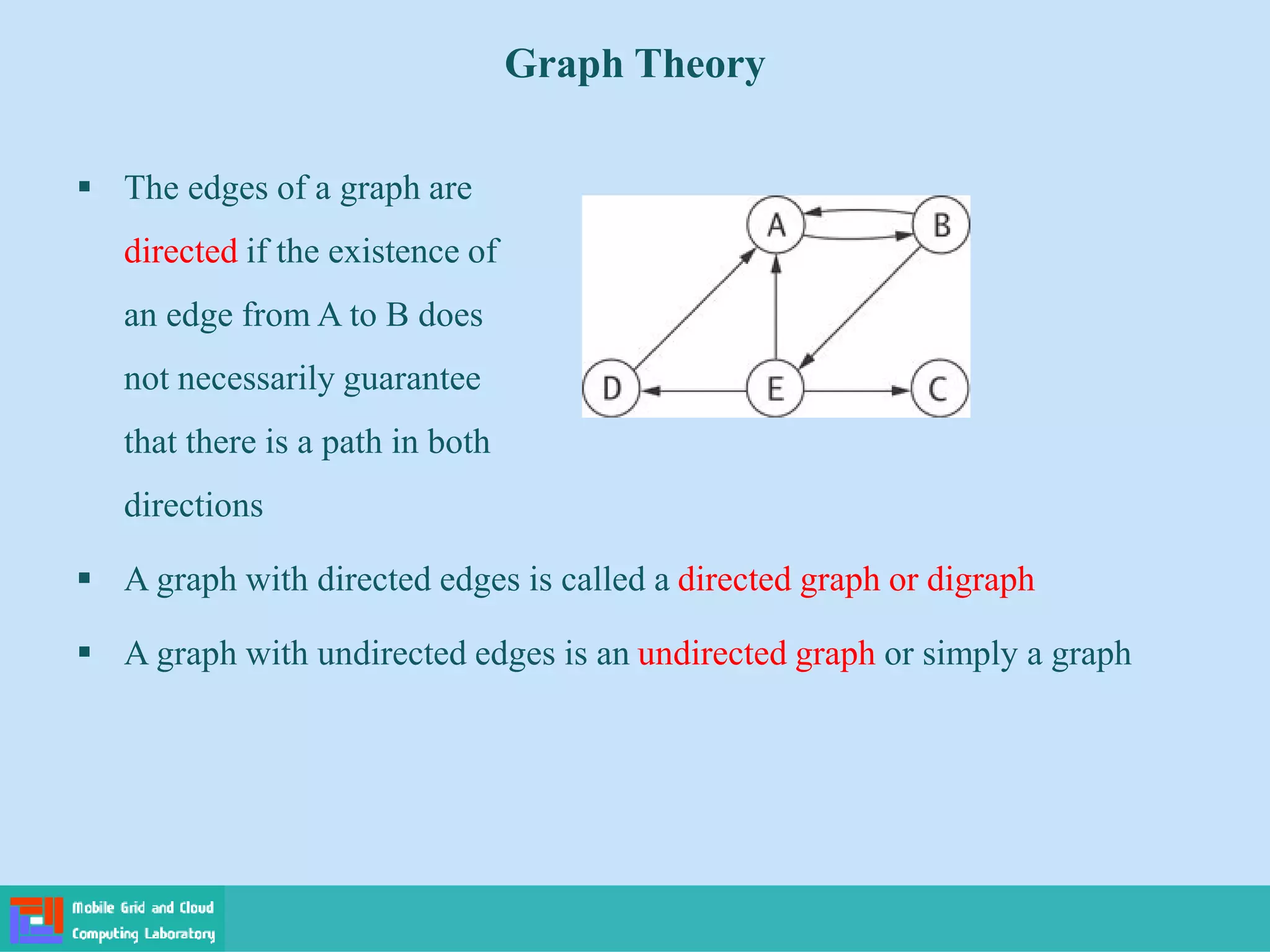  The edges of a graph are
directed if the existence of
an edge from A to B does
not necessarily guarantee
that there is a path in both
directions
 A graph with directed edges is called a directed graph or digraph
 A graph with undirected edges is an undirected graph or simply a graph
Graph Theory
 