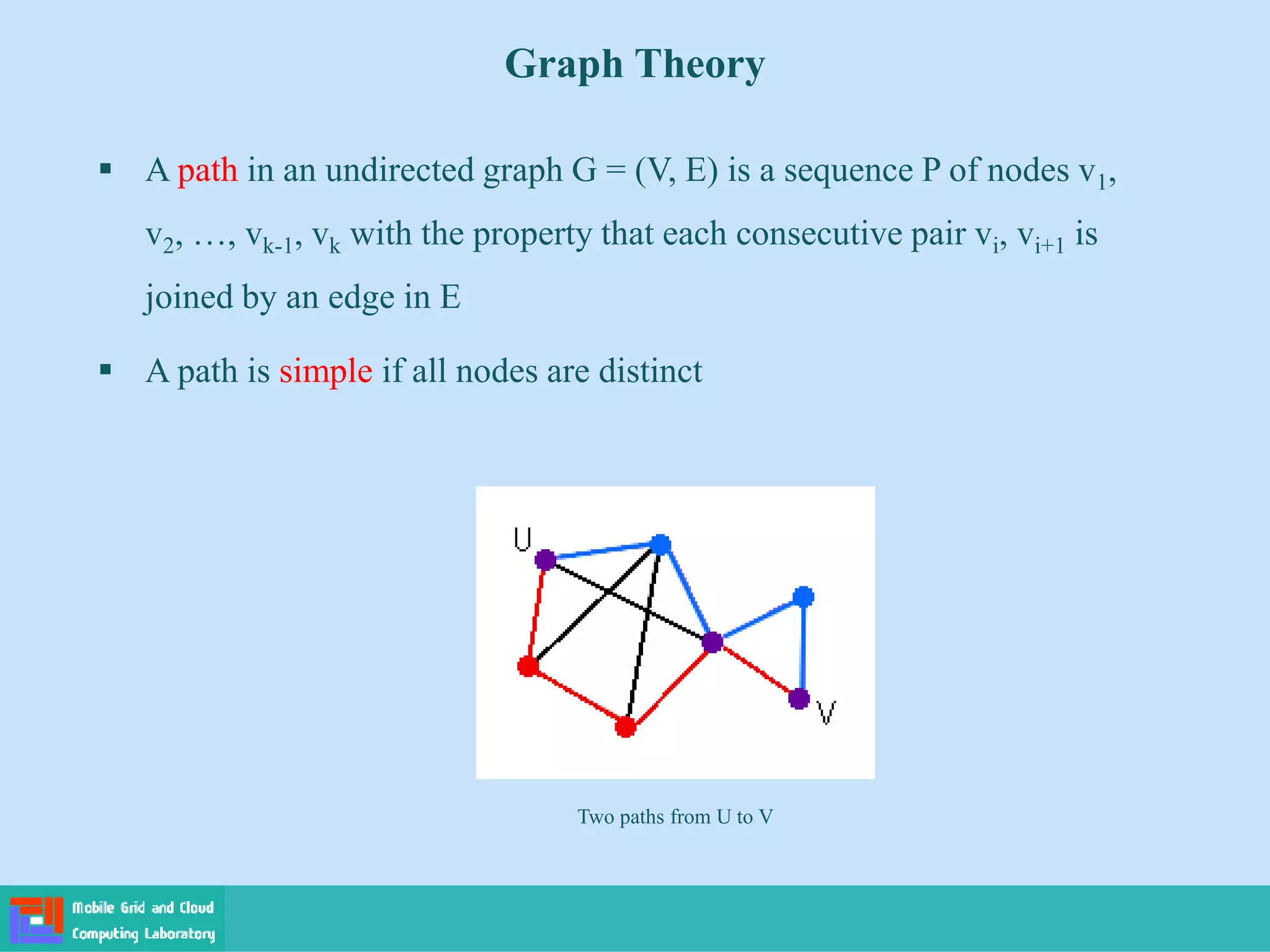 Graph Theory
 A path in an undirected graph G = (V, E) is a sequence P of nodes v1,
v2, …, vk-1, vk with the property that each consecutive pair vi, vi+1 is
joined by an edge in E
 A path is simple if all nodes are distinct
Two paths from U to V
 