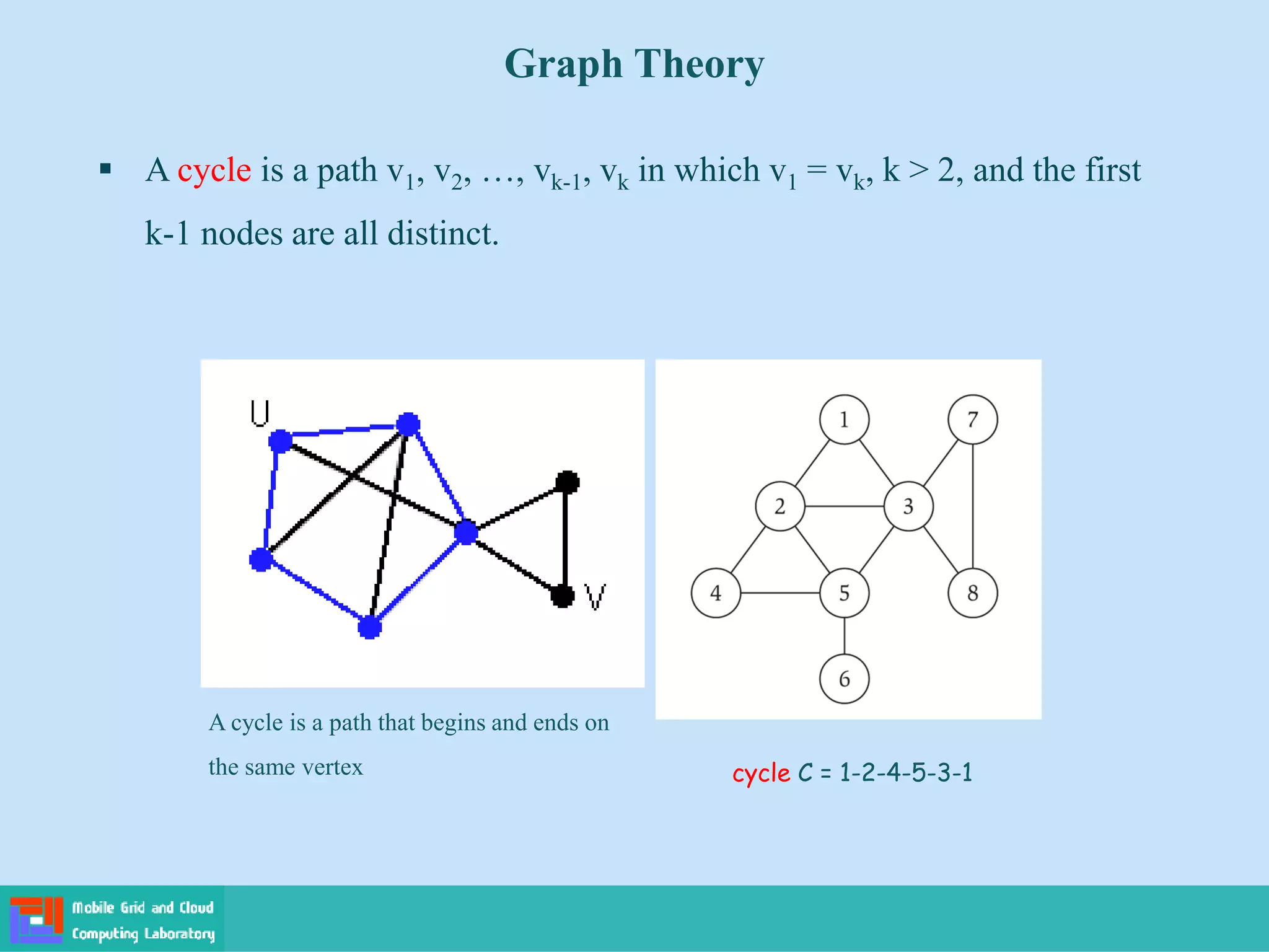 Graph Theory
 A cycle is a path v1, v2, …, vk-1, vk in which v1 = vk, k > 2, and the first
k-1 nodes are all distinct.
cycle C = 1-2-4-5-3-1
A cycle is a path that begins and ends on
the same vertex
 