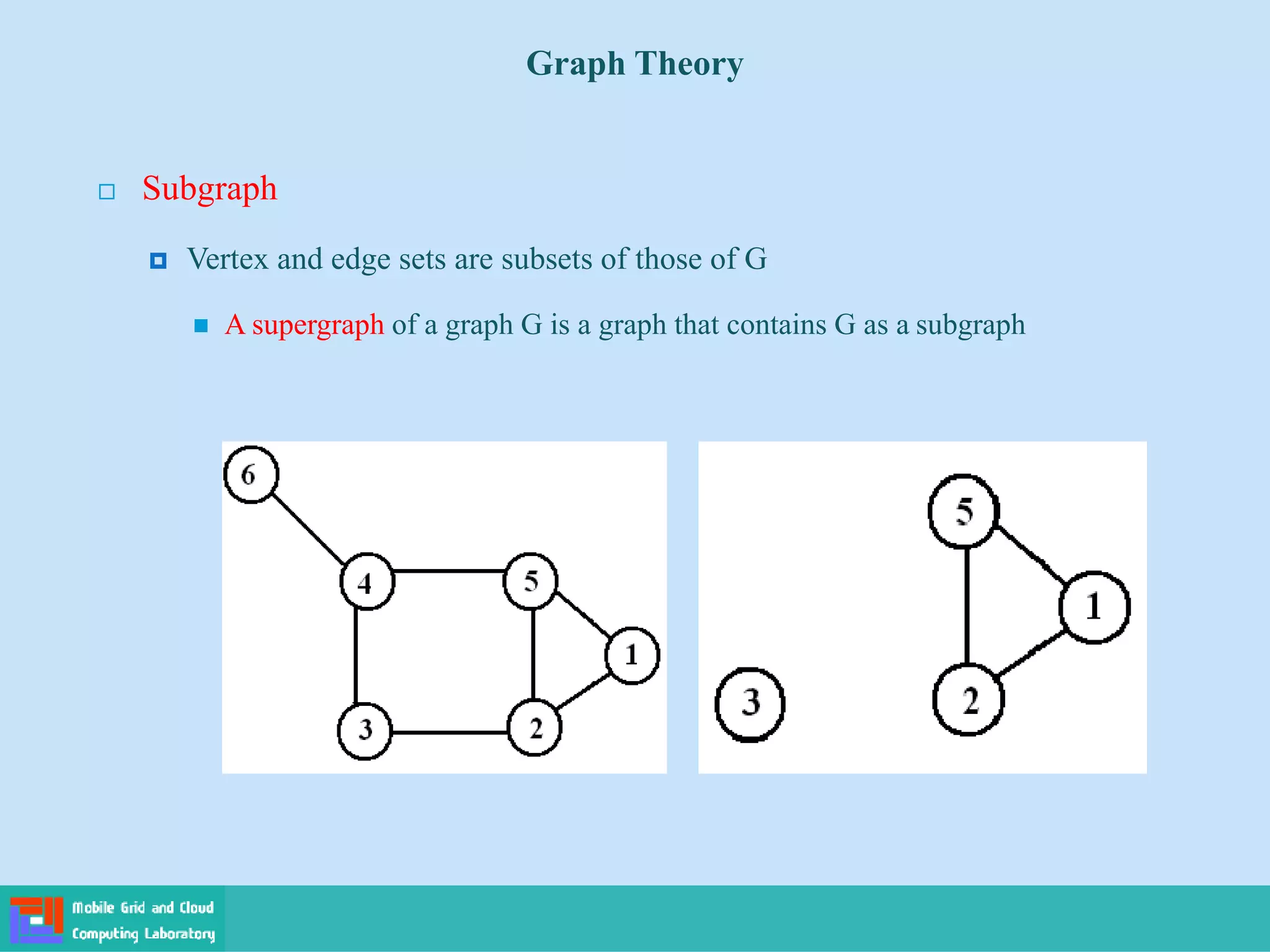  Subgraph
 Vertex and edge sets are subsets of those of G
 A supergraph of a graph G is a graph that contains G as a subgraph
Graph Theory
 