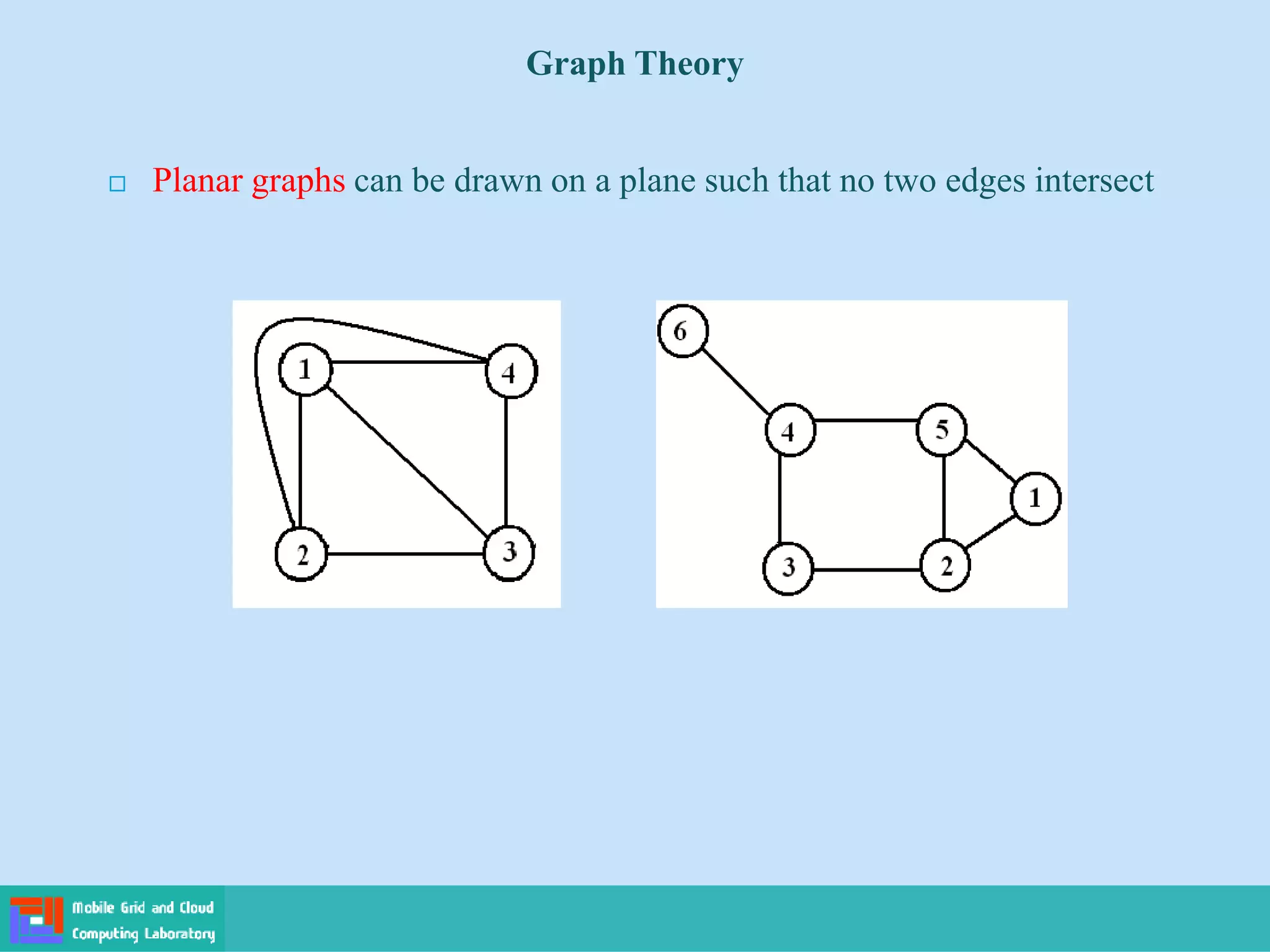  Planar graphs can be drawn on a plane such that no two edges intersect
Graph Theory
 