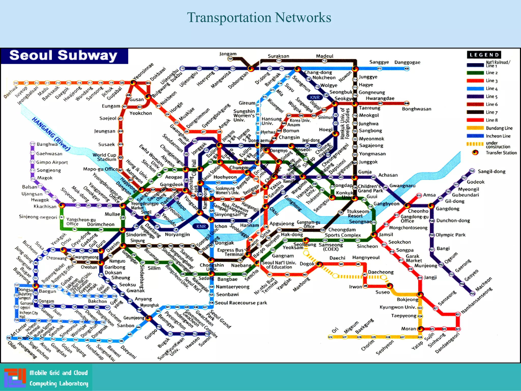 Transportation Networks
 