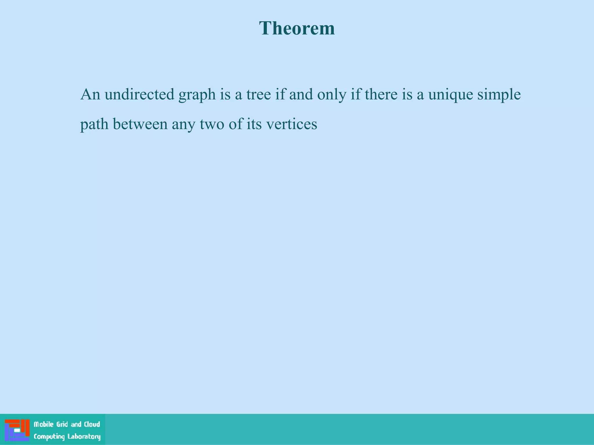 Theorem
An undirected graph is a tree if and only if there is a unique simple
path between any two of its vertices
 