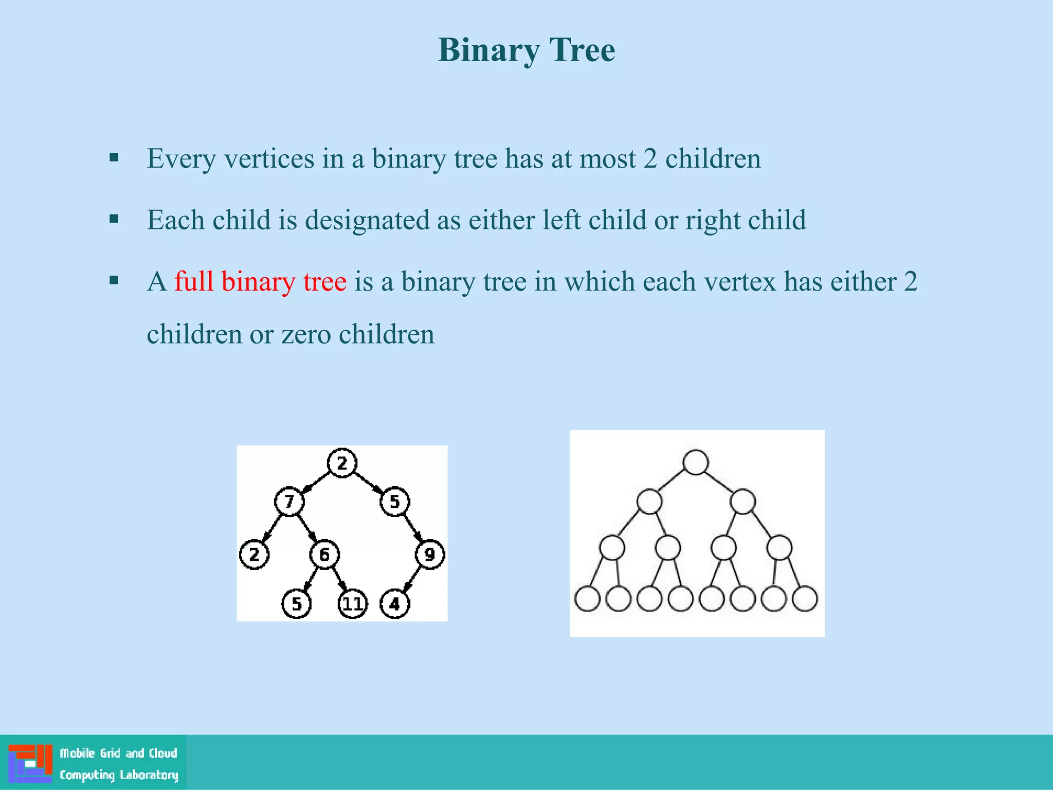 Binary Tree
 Every vertices in a binary tree has at most 2 children
 Each child is designated as either left child or right child
 A full binary tree is a binary tree in which each vertex has either 2
children or zero children
 