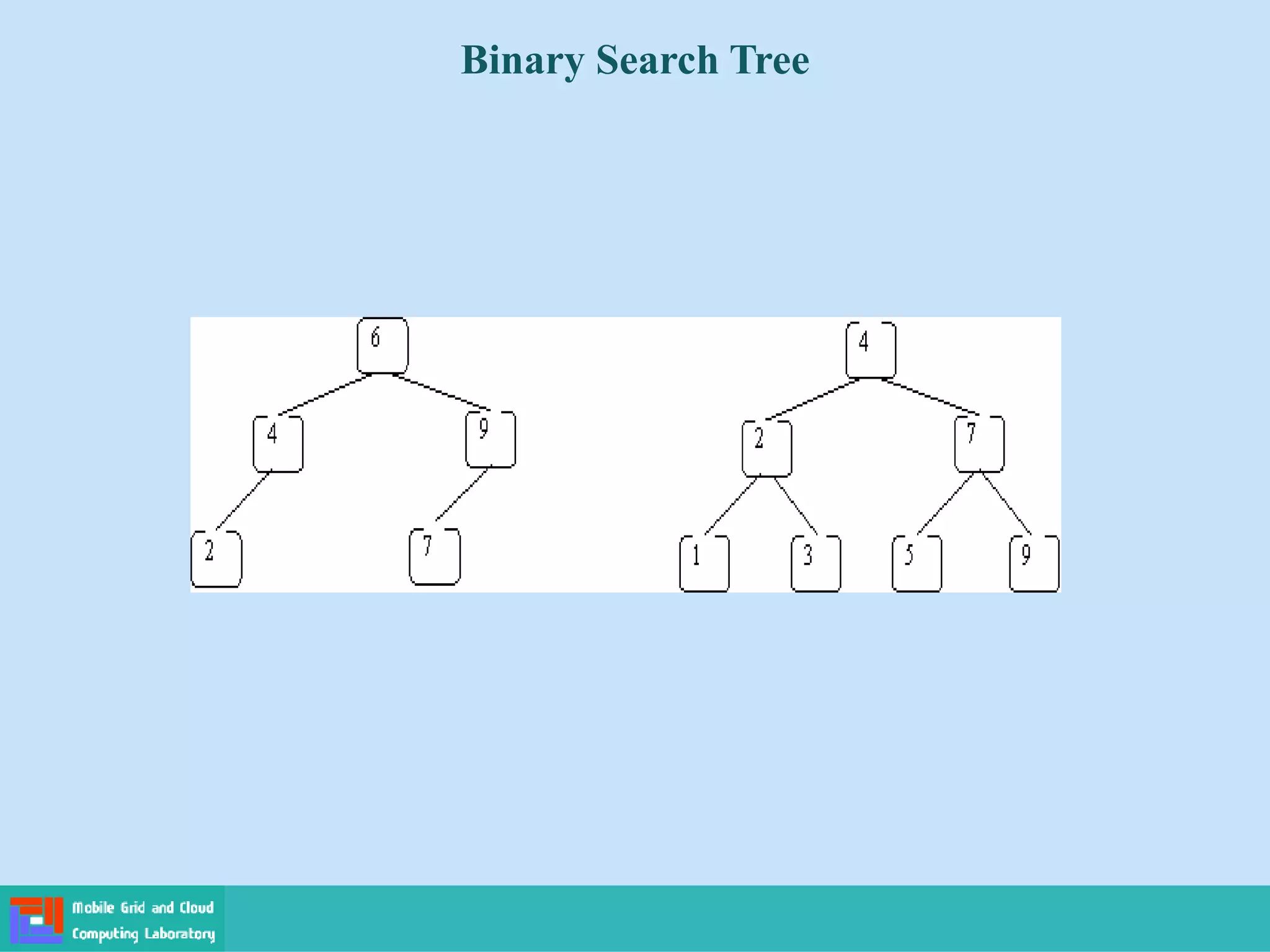 Binary Search Tree
 