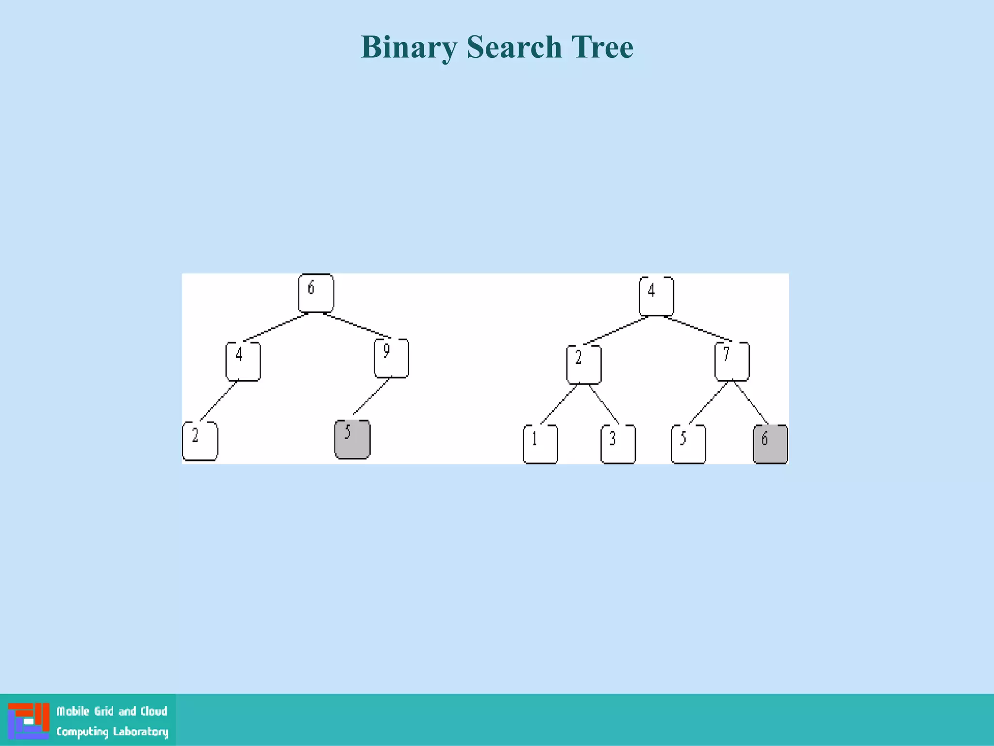 Binary Search Tree
 