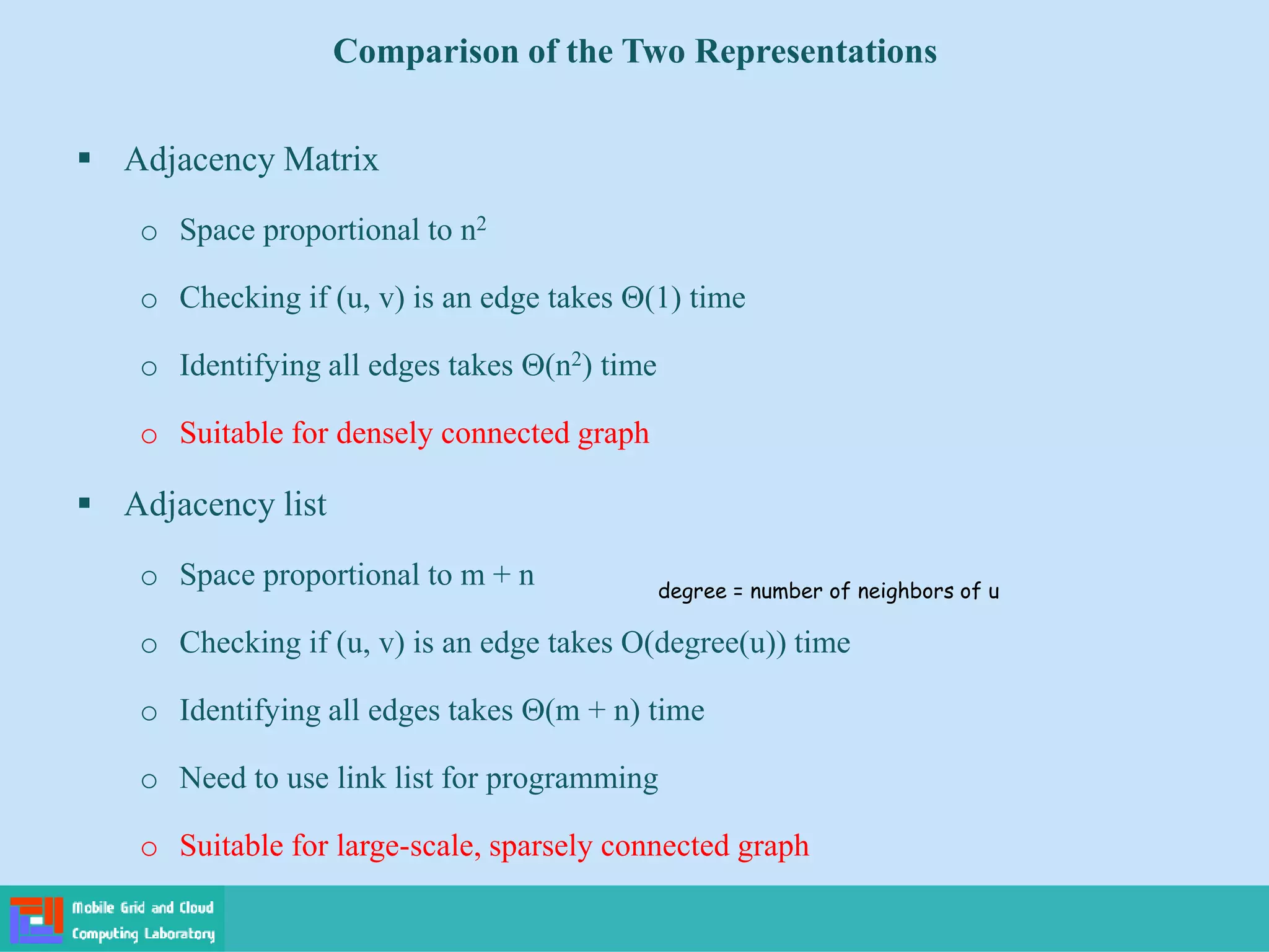 Comparison of the Two Representations
 Adjacency Matrix
o Space proportional to n2
o Checking if (u, v) is an edge takes (1) time
o Identifying all edges takes (n2) time
o Suitable for densely connected graph
 Adjacency list
o Space proportional to m + n
o Checking if (u, v) is an edge takes O(degree(u)) time
o Identifying all edges takes (m + n) time
o Need to use link list for programming
o Suitable for large-scale, sparsely connected graph
degree = number of neighbors of u
 