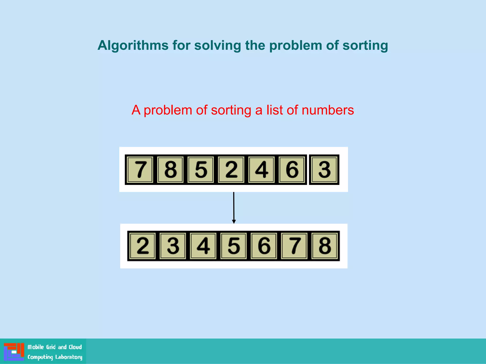 Algorithms for solving the problem of sorting
A problem of sorting a list of numbers
 