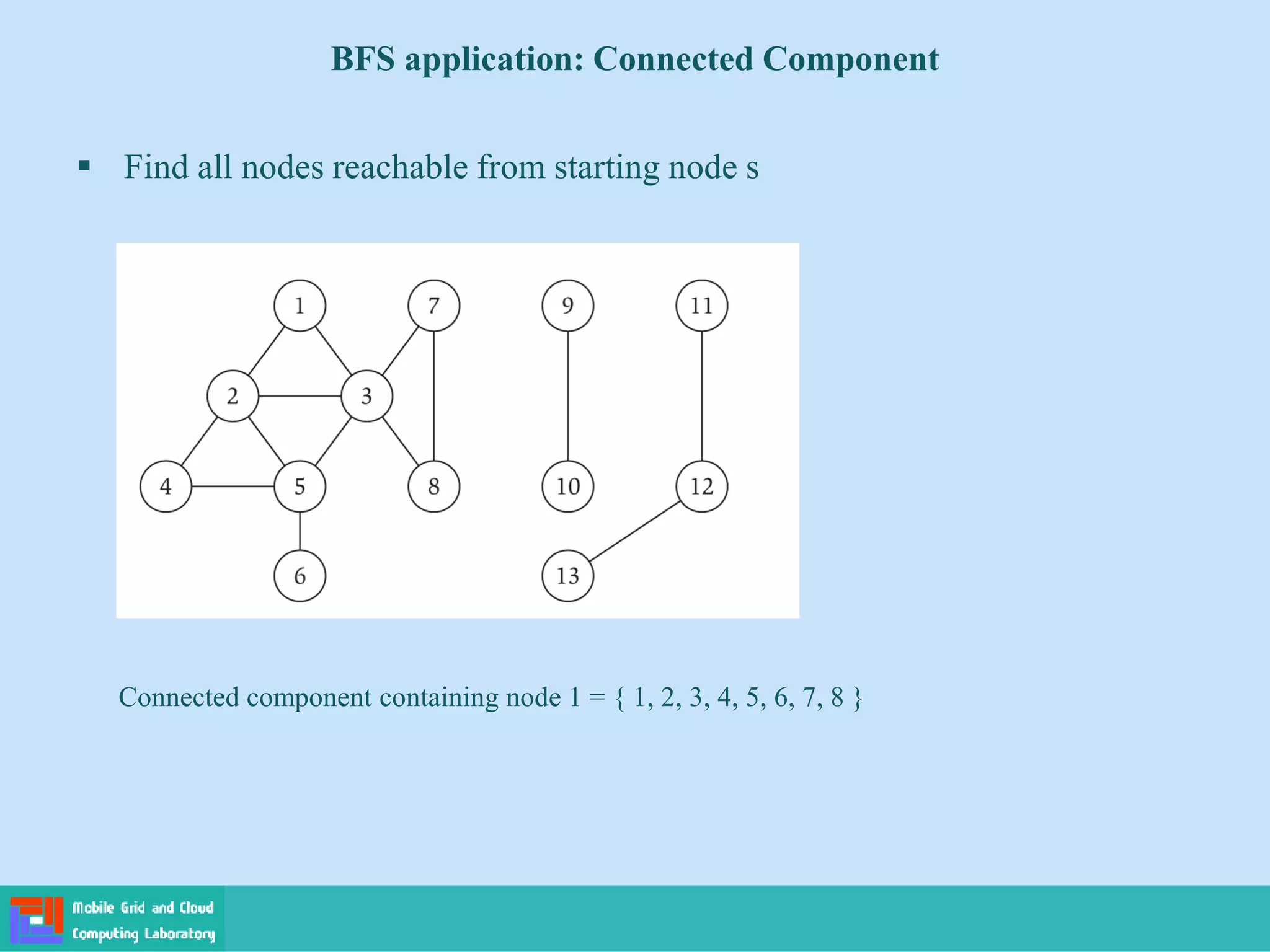 BFS application: Connected Component
 Find all nodes reachable from starting node s
Connected component containing node 1 = { 1, 2, 3, 4, 5, 6, 7, 8 }
 