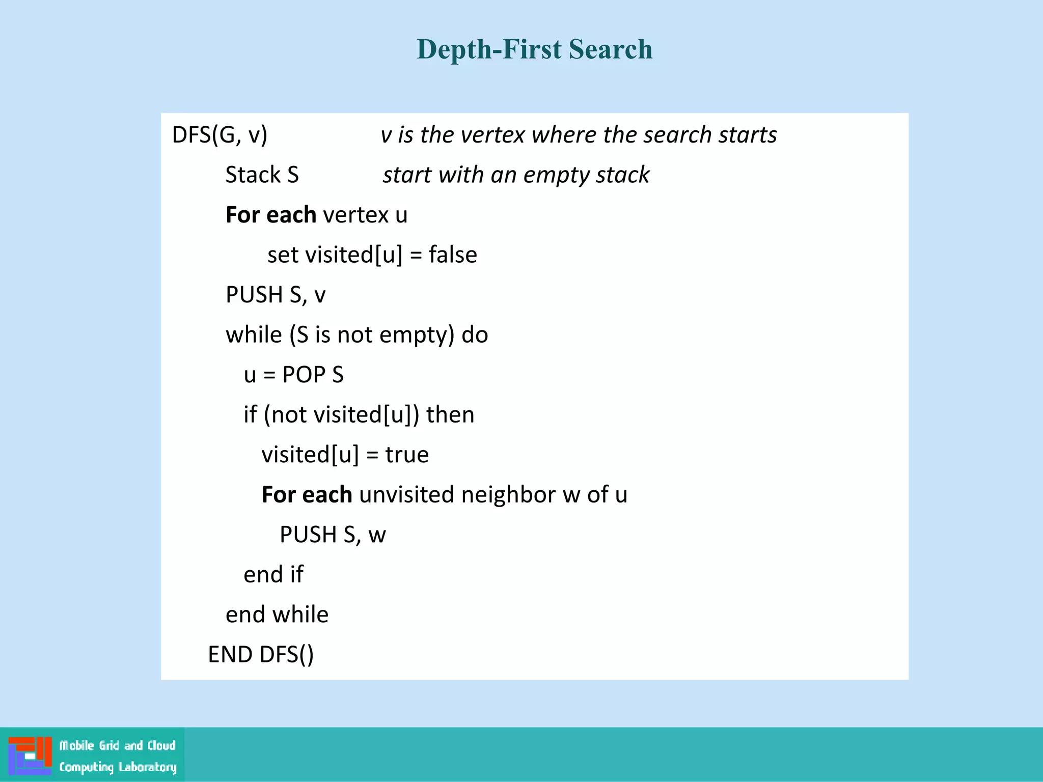 DFS(G, v) v is the vertex where the search starts
Stack S start with an empty stack
For each vertex u
set visited[u] = false
PUSH S, v
while (S is not empty) do
u = POP S
if (not visited[u]) then
visited[u] = true
For each unvisited neighbor w of u
PUSH S, w
end if
end while
END DFS()
Depth-First Search
 