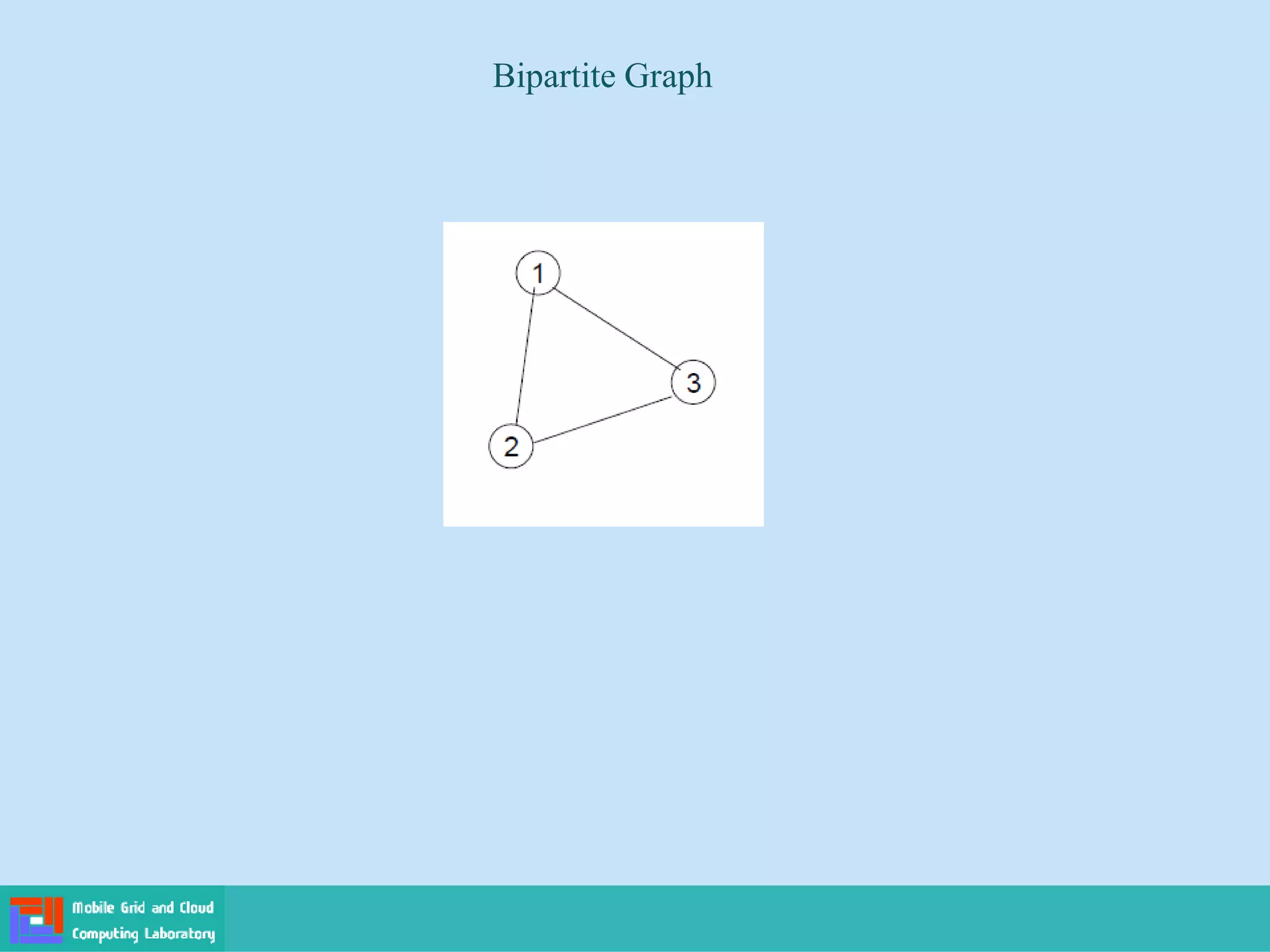 Bipartite Graph
 