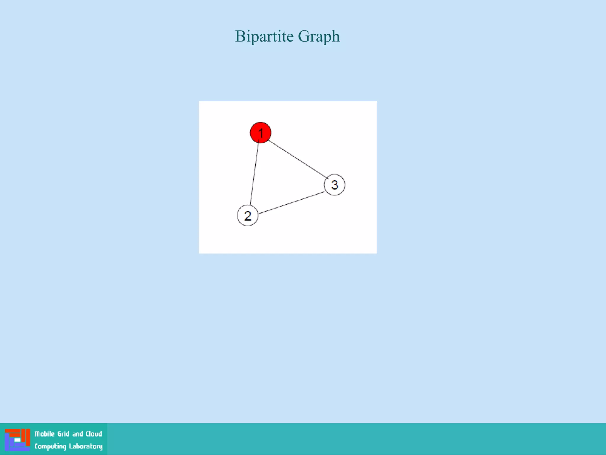 Bipartite Graph
 