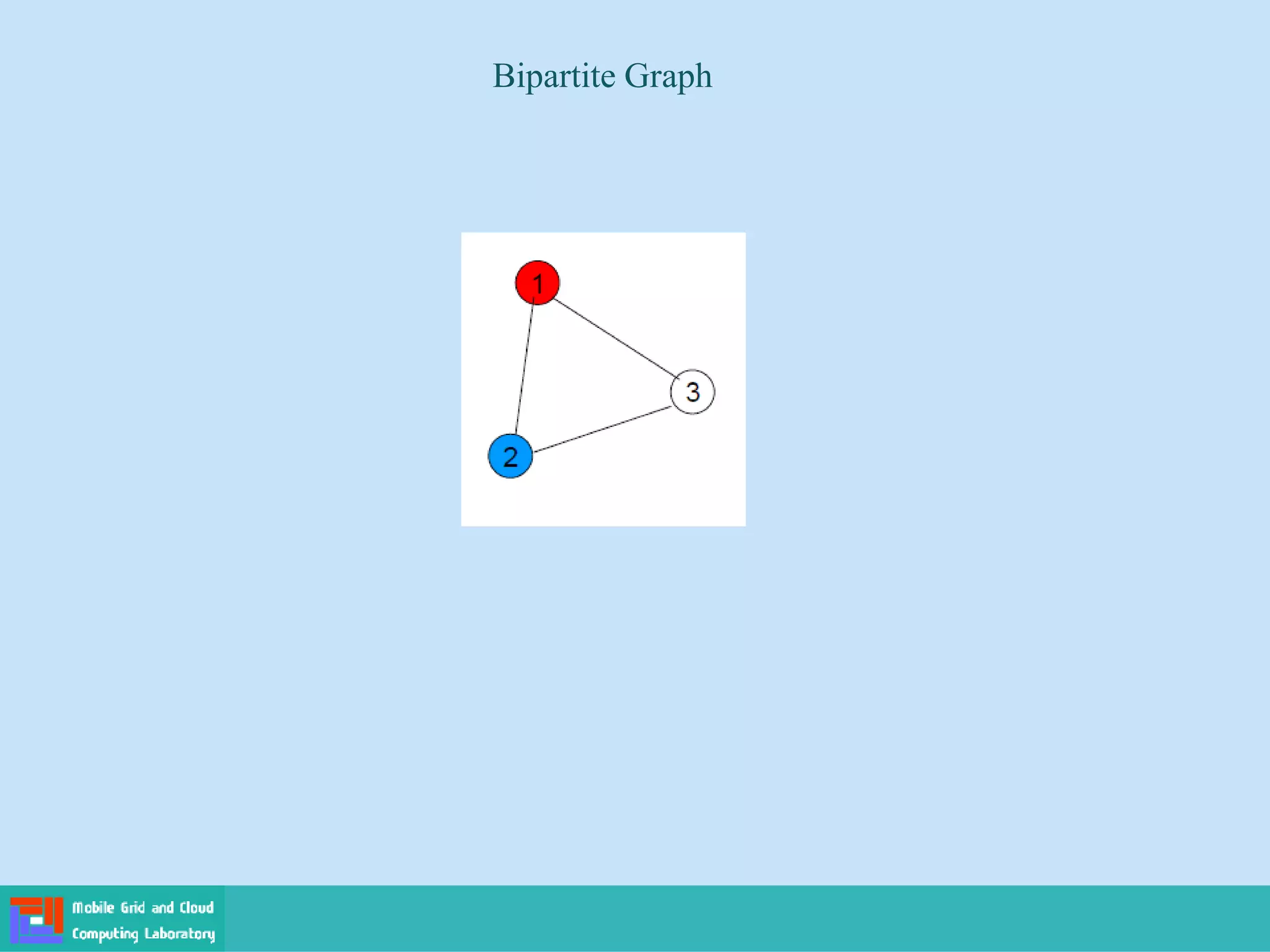 Bipartite Graph
 