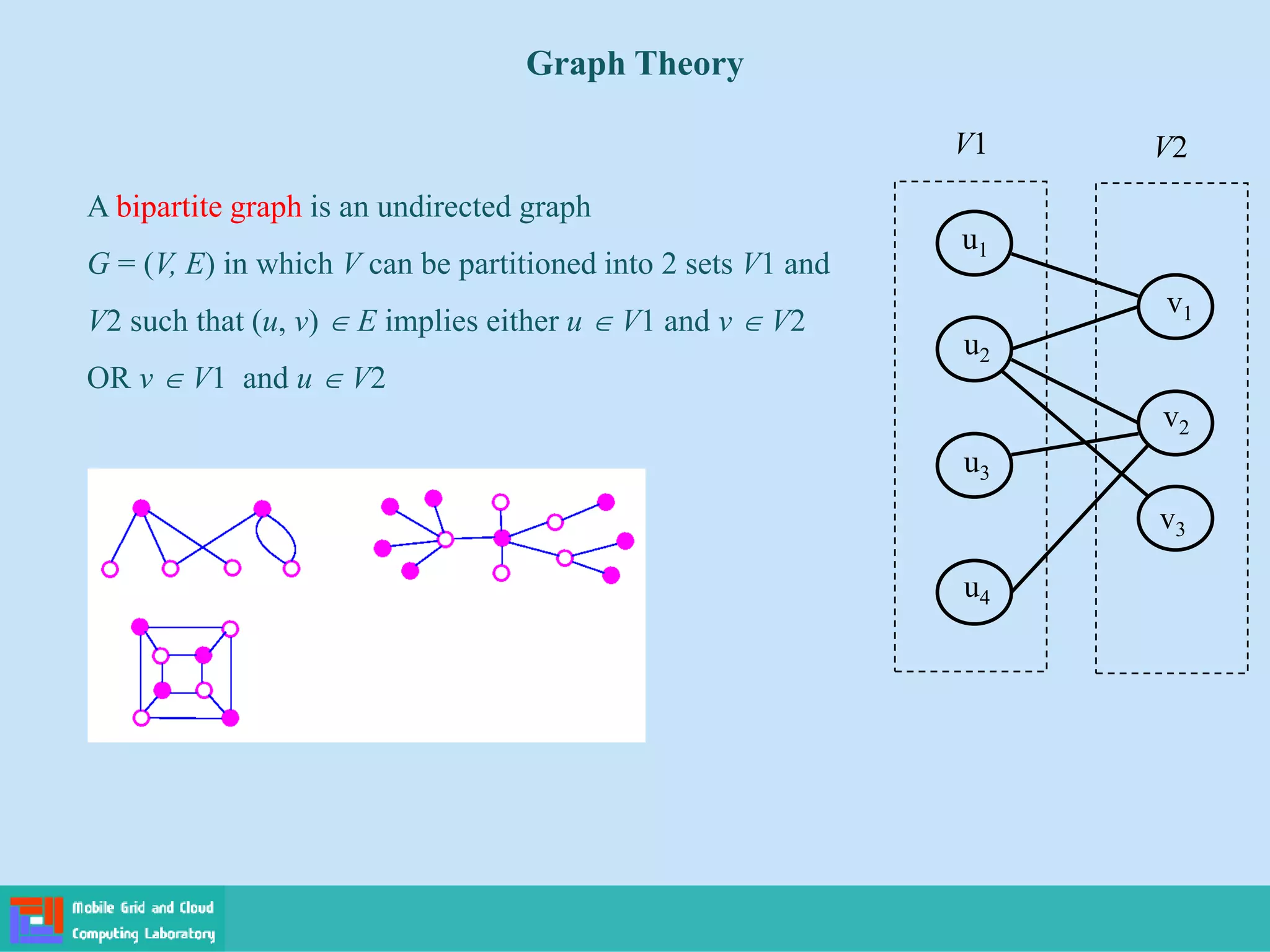 A bipartite graph is an undirected graph
G = (V, E) in which V can be partitioned into 2 sets V1 and
V2 such that (u, v)  E implies either u  V1 and v  V2
OR v  V1 and u  V2
u1
u2
u3
u4
v1
v2
v3
V1 V2
Graph Theory
 