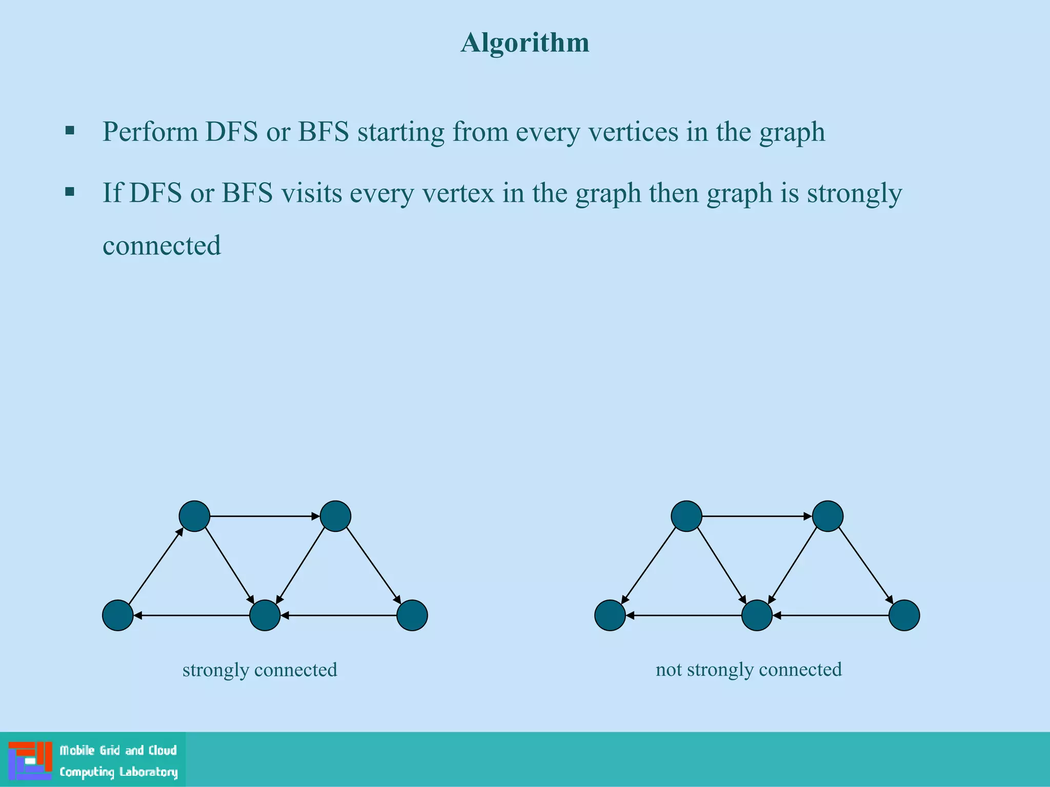 Algorithm
 Perform DFS or BFS starting from every vertices in the graph
 If DFS or BFS visits every vertex in the graph then graph is strongly
connected
strongly connected not strongly connected
 