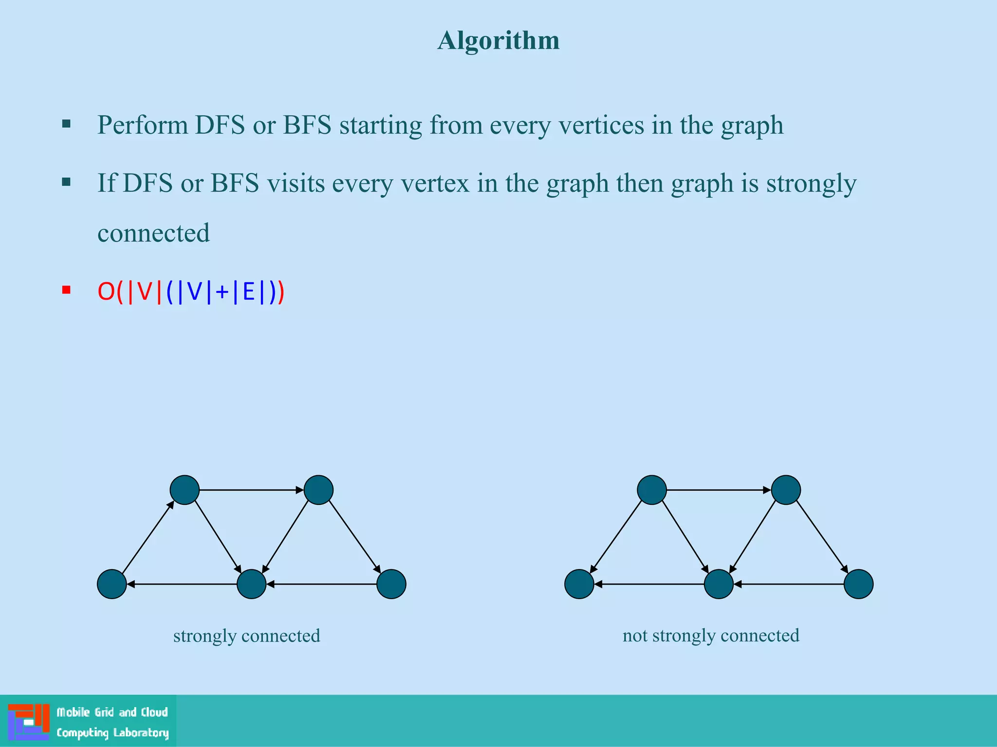 Algorithm
 Perform DFS or BFS starting from every vertices in the graph
 If DFS or BFS visits every vertex in the graph then graph is strongly
connected
 O(|V|(|V|+|E|))
strongly connected not strongly connected
 