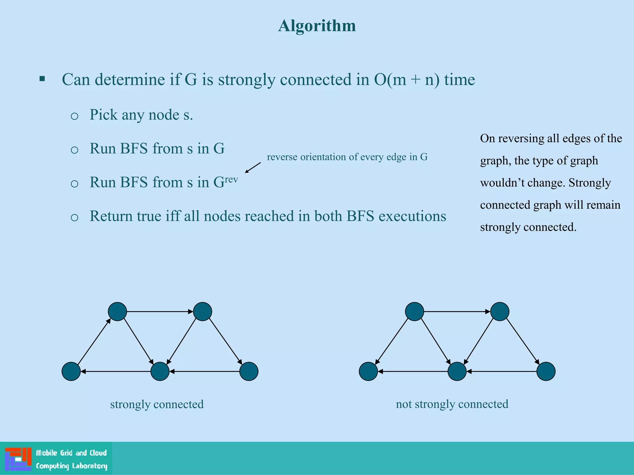 Algorithm
 Can determine if G is strongly connected in O(m + n) time
o Pick any node s.
o Run BFS from s in G
o Run BFS from s in Grev
o Return true iff all nodes reached in both BFS executions
reverse orientation of every edge in G
strongly connected not strongly connected
On reversing all edges of the
graph, the type of graph
wouldn’t change. Strongly
connected graph will remain
strongly connected.
 
