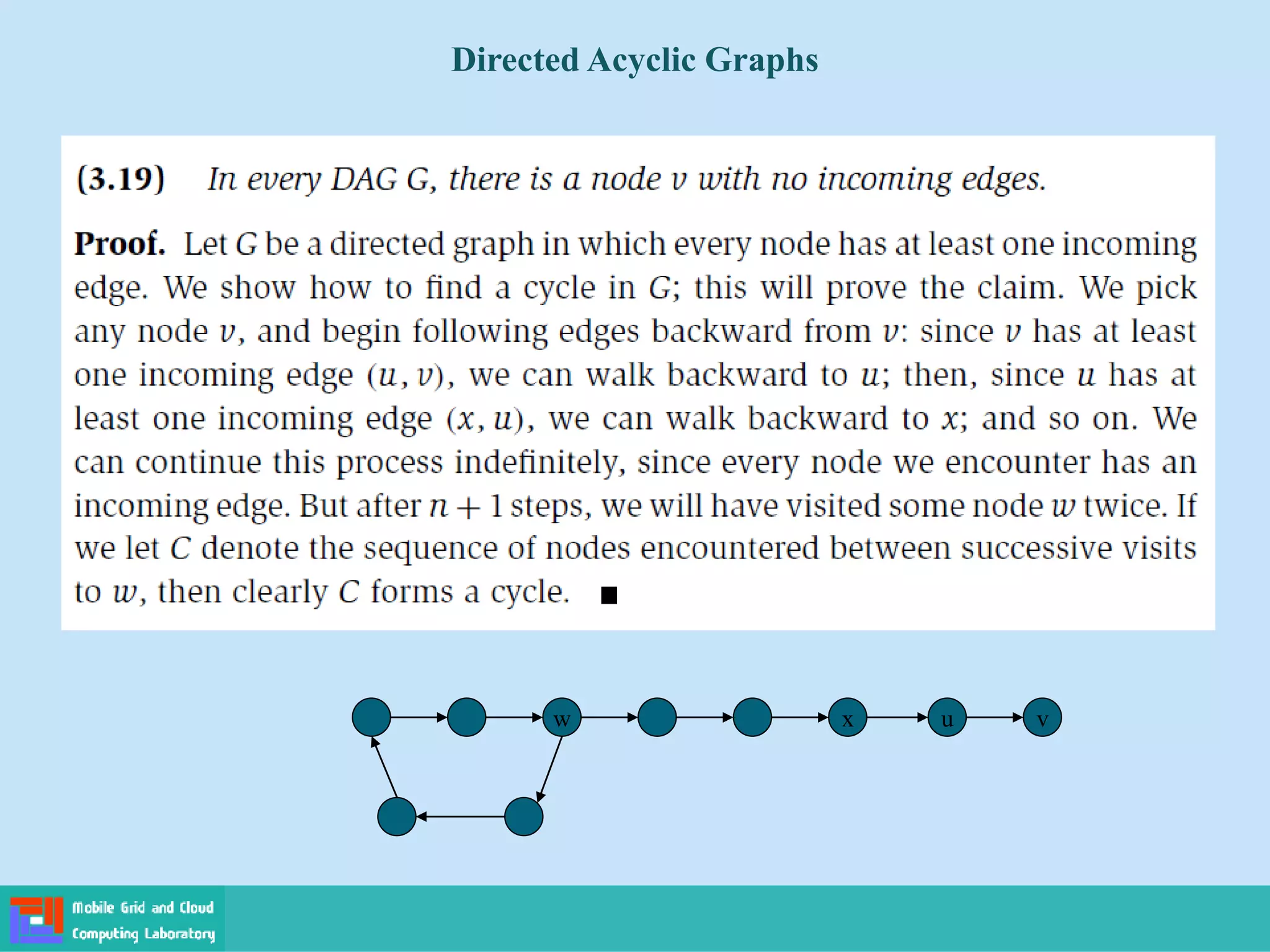 Directed Acyclic Graphs
w x u v
 