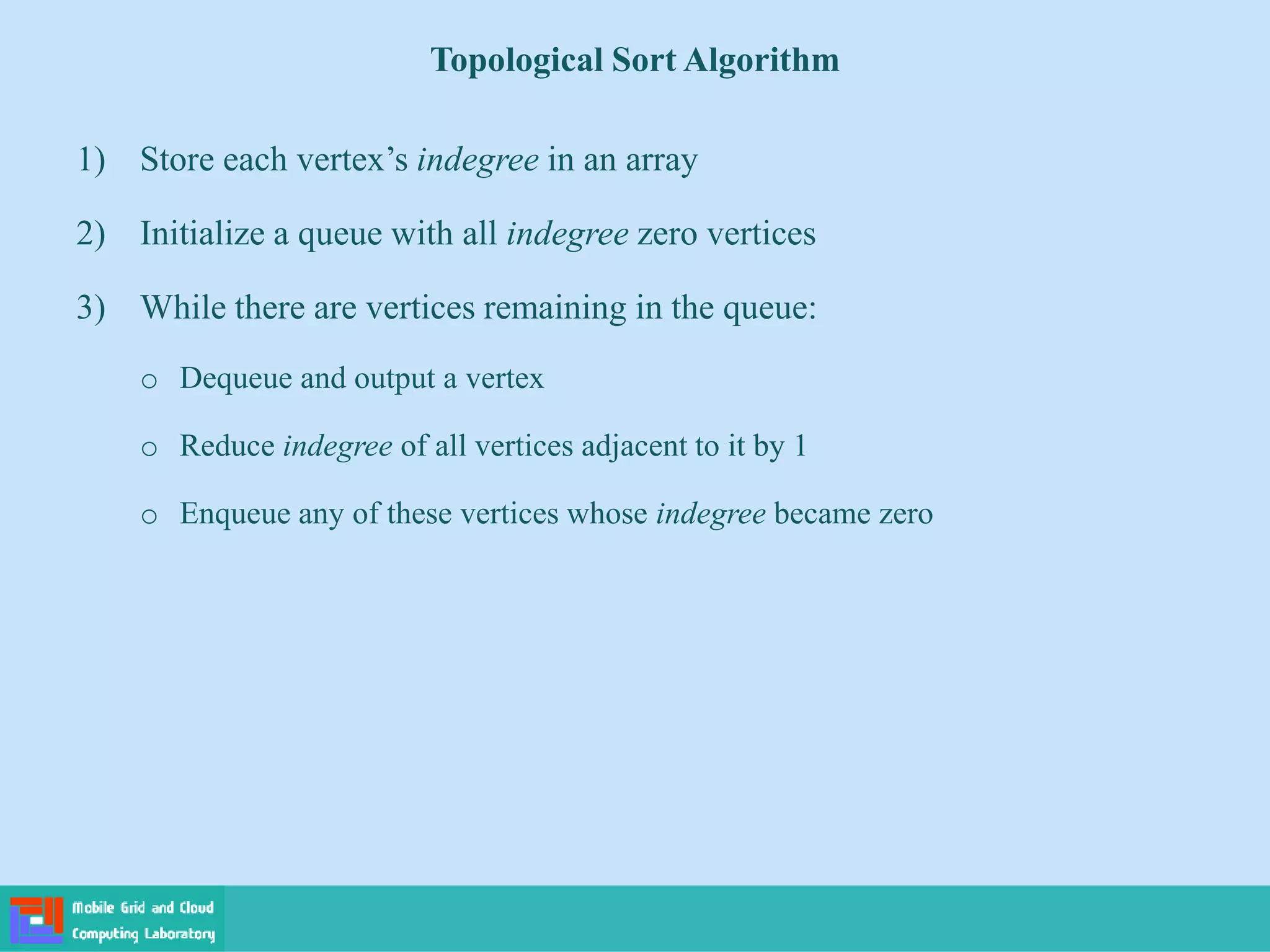 Topological Sort Algorithm
1) Store each vertex’s indegree in an array
2) Initialize a queue with all indegree zero vertices
3) While there are vertices remaining in the queue:
o Dequeue and output a vertex
o Reduce indegree of all vertices adjacent to it by 1
o Enqueue any of these vertices whose indegree became zero
 
