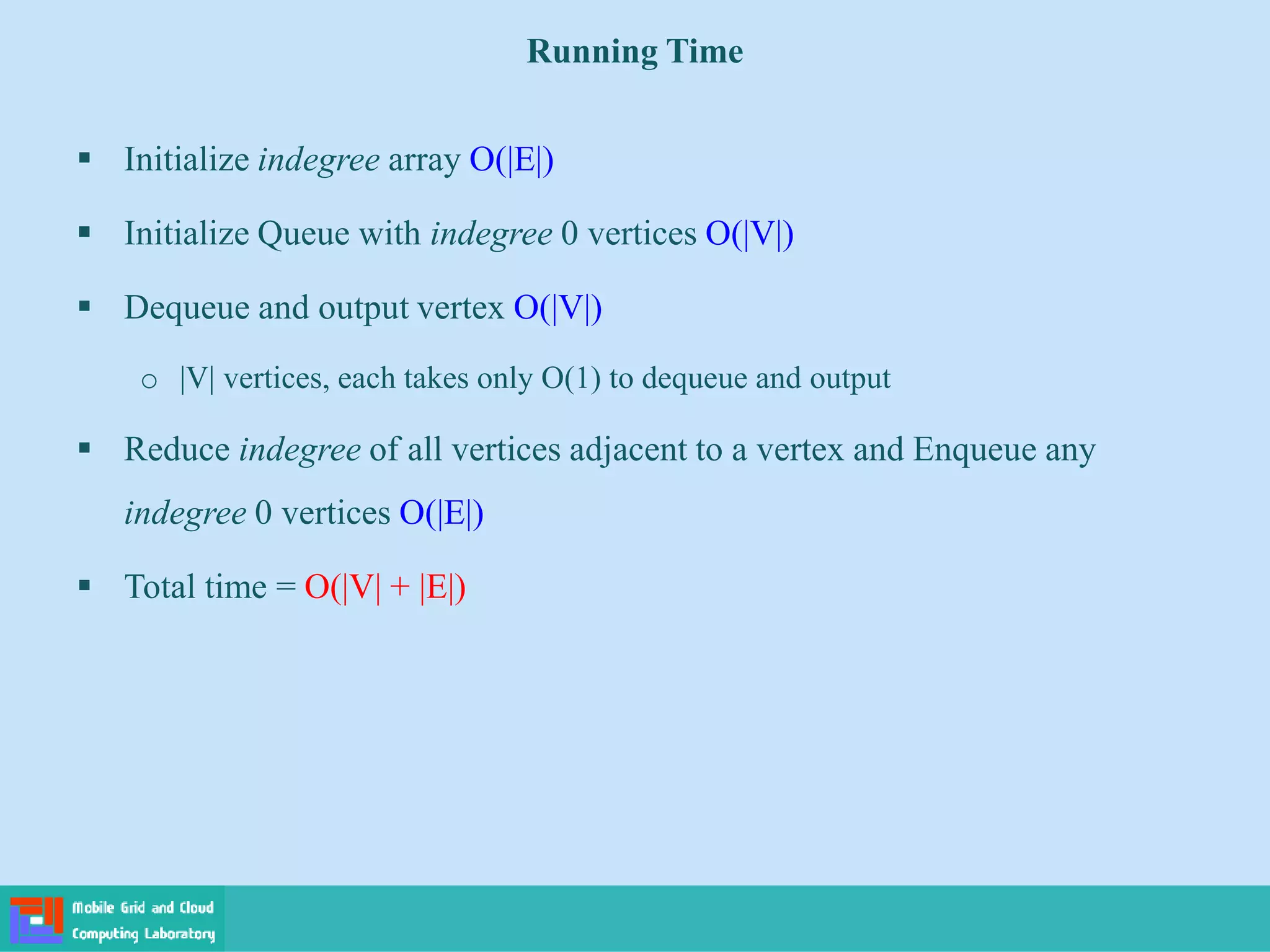 Running Time
 Initialize indegree array O(|E|)
 Initialize Queue with indegree 0 vertices O(|V|)
 Dequeue and output vertex O(|V|)
o |V| vertices, each takes only O(1) to dequeue and output
 Reduce indegree of all vertices adjacent to a vertex and Enqueue any
indegree 0 vertices O(|E|)
 Total time = O(|V| + |E|)
 
