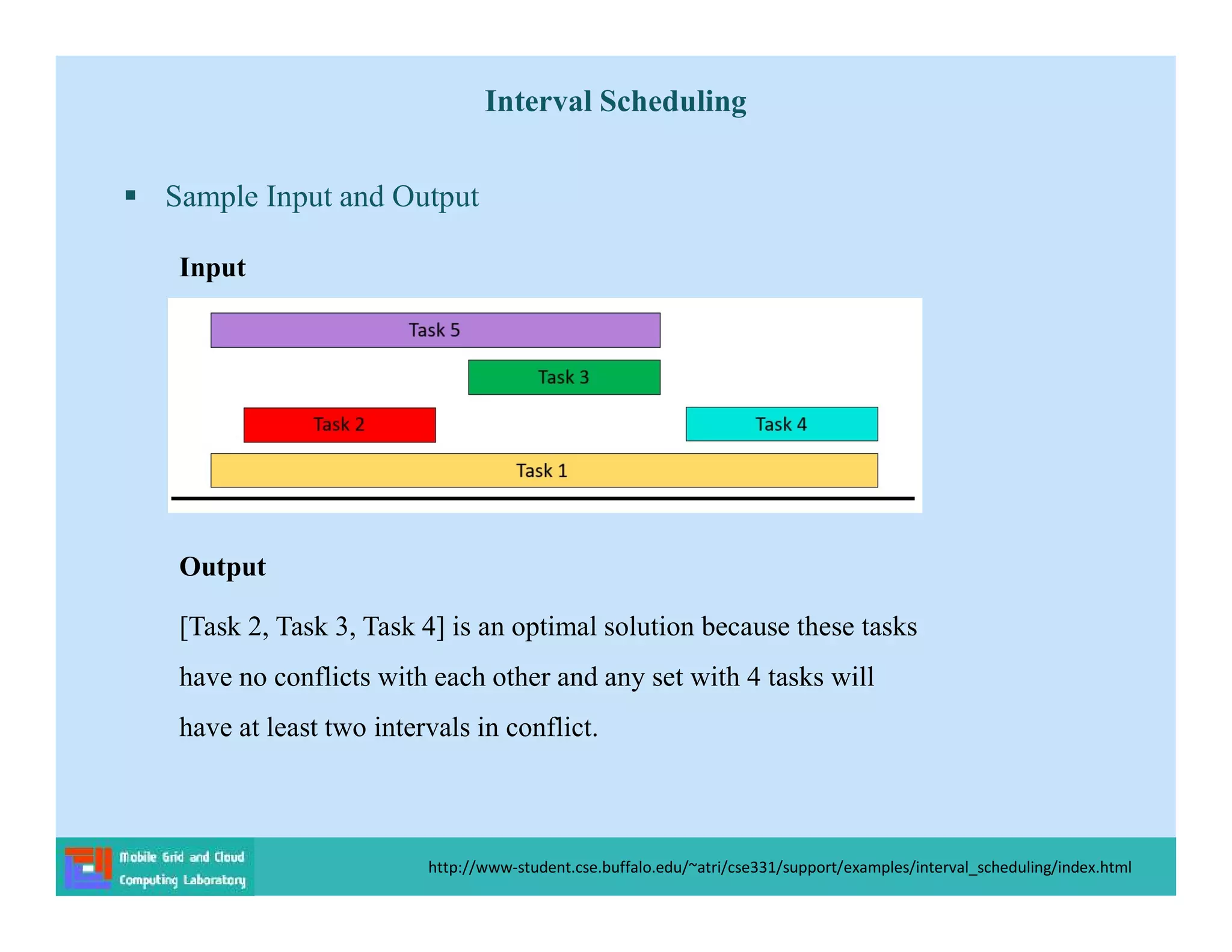Interval Scheduling
 Sample Input and Output
Output
[Task 2, Task 3, Task 4] is an optimal solution because these tasks
have no conflicts with each other and any set with 4 tasks will
have at least two intervals in conflict.
Input
http://www-student.cse.buffalo.edu/~atri/cse331/support/examples/interval_scheduling/index.html
 