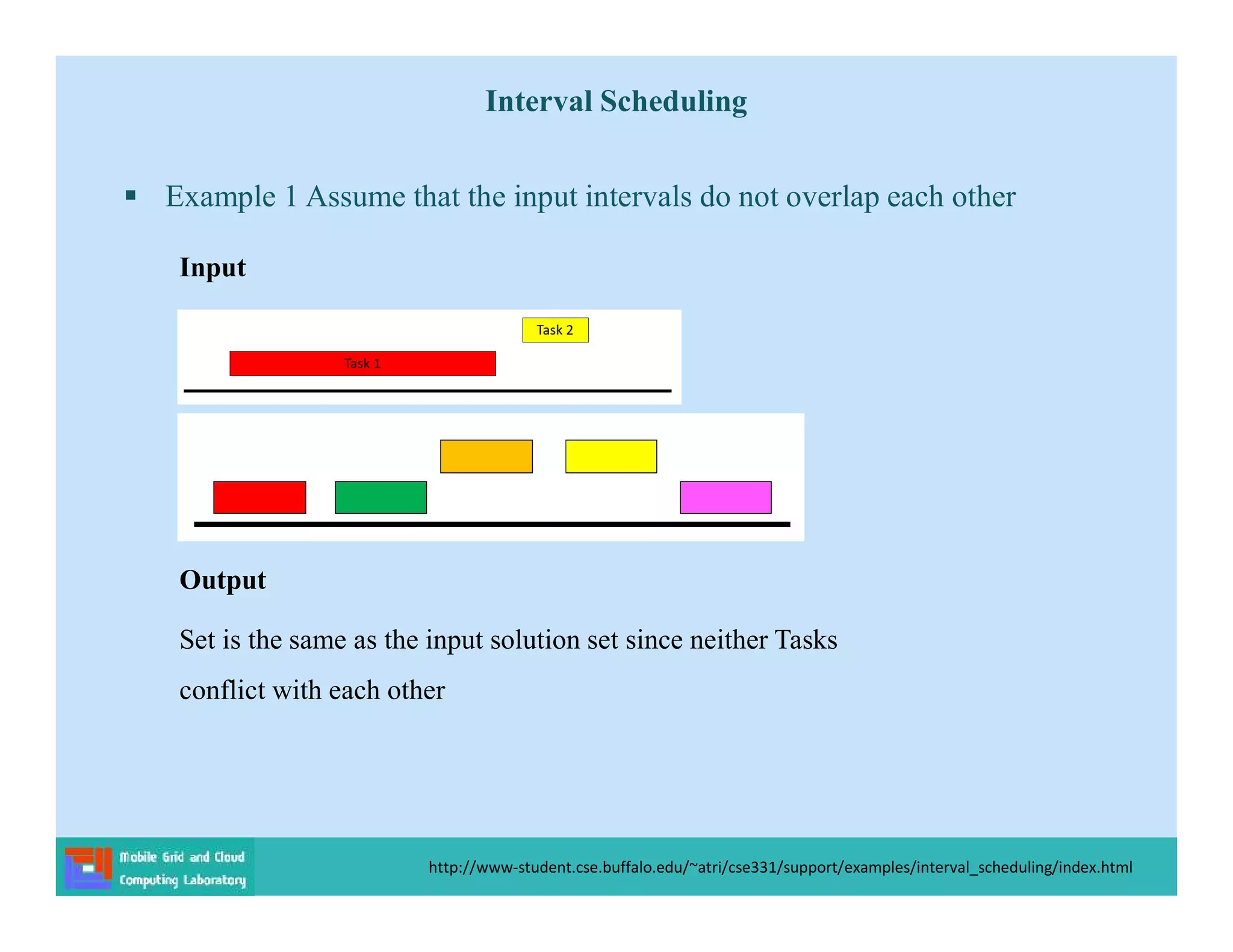 Interval Scheduling
 Example 1 Assume that the input intervals do not overlap each other
Output
Set is the same as the input solution set since neither Tasks
conflict with each other
Input
http://www-student.cse.buffalo.edu/~atri/cse331/support/examples/interval_scheduling/index.html
 