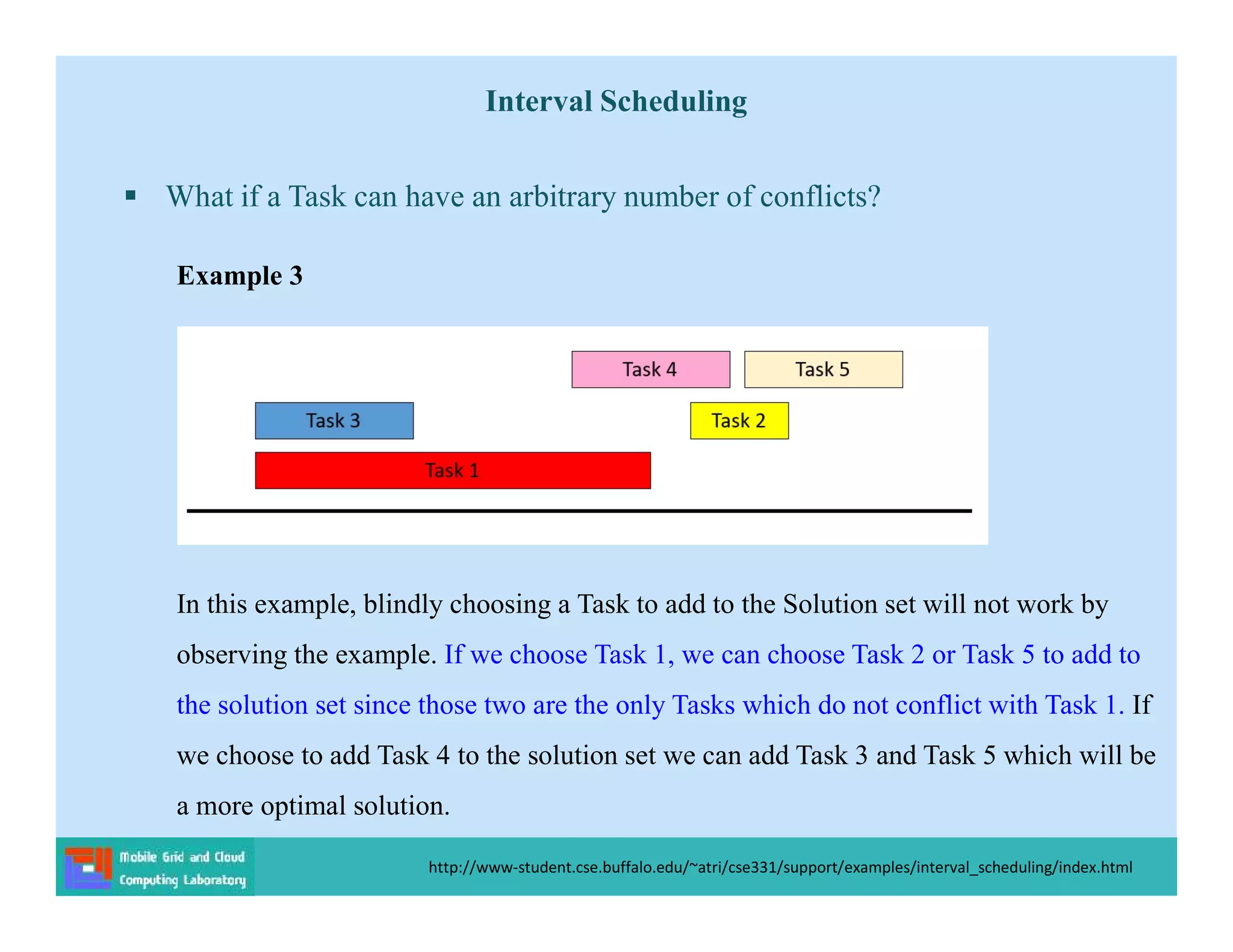Interval Scheduling
 What if a Task can have an arbitrary number of conflicts?
In this example, blindly choosing a Task to add to the Solution set will not work by
observing the example. If we choose Task 1, we can choose Task 2 or Task 5 to add to
the solution set since those two are the only Tasks which do not conflict with Task 1. If
we choose to add Task 4 to the solution set we can add Task 3 and Task 5 which will be
a more optimal solution.
Example 3
http://www-student.cse.buffalo.edu/~atri/cse331/support/examples/interval_scheduling/index.html
 