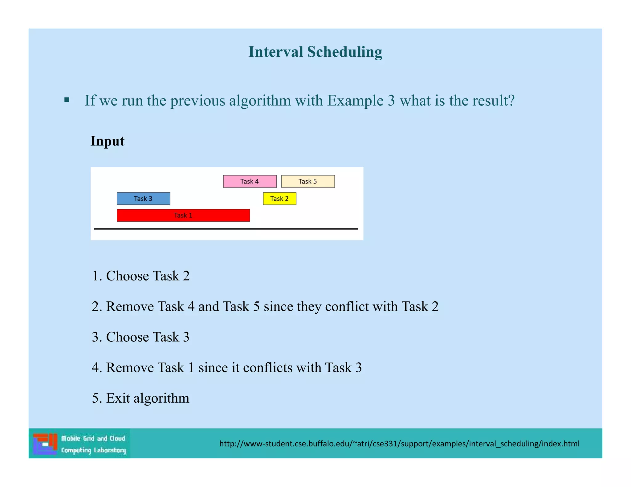 Interval Scheduling
 If we run the previous algorithm with Example 3 what is the result?
1. Choose Task 2
2. Remove Task 4 and Task 5 since they conflict with Task 2
3. Choose Task 3
4. Remove Task 1 since it conflicts with Task 3
5. Exit algorithm
Input
http://www-student.cse.buffalo.edu/~atri/cse331/support/examples/interval_scheduling/index.html
 
