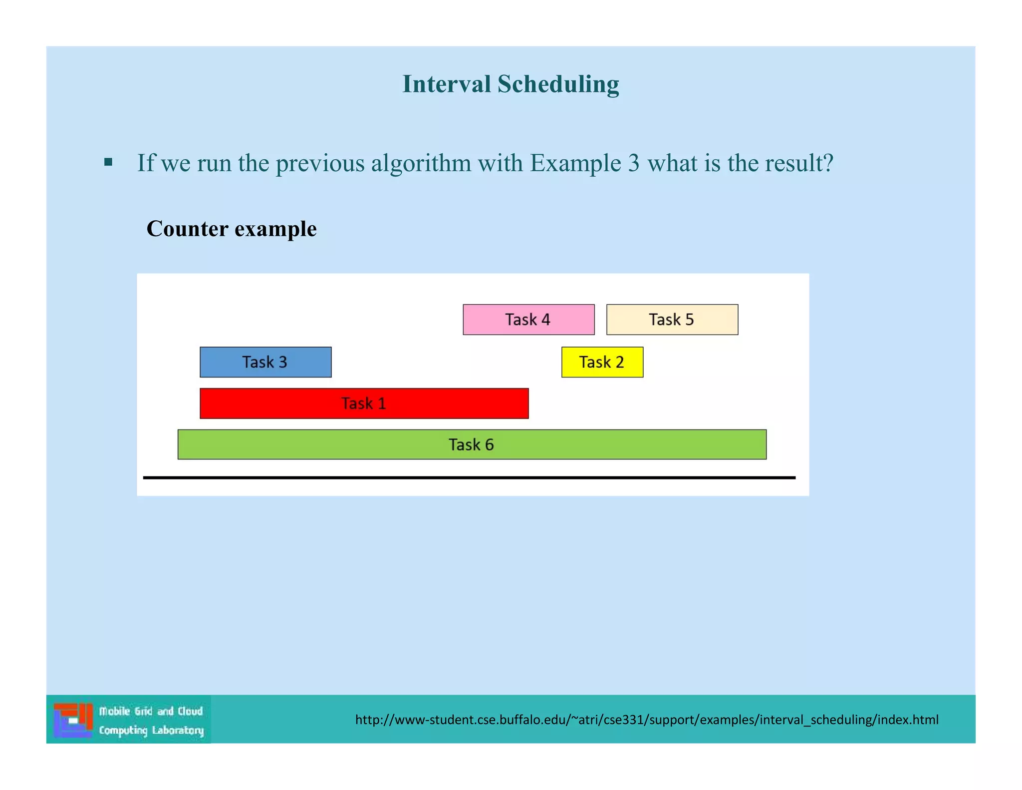 Interval Scheduling
 If we run the previous algorithm with Example 3 what is the result?
Counter example
http://www-student.cse.buffalo.edu/~atri/cse331/support/examples/interval_scheduling/index.html
 