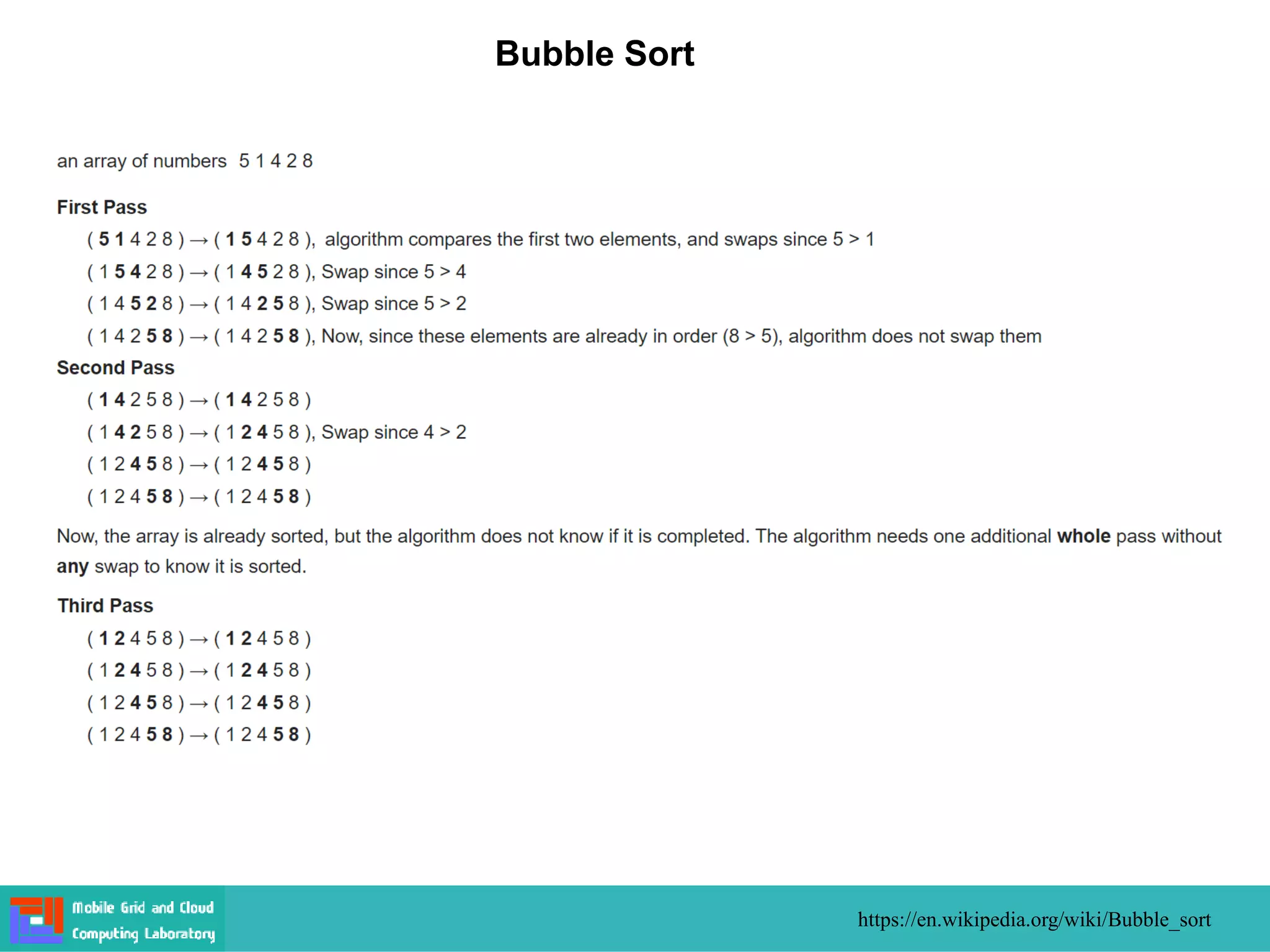 Bubble Sort
https://en.wikipedia.org/wiki/Bubble_sort
 