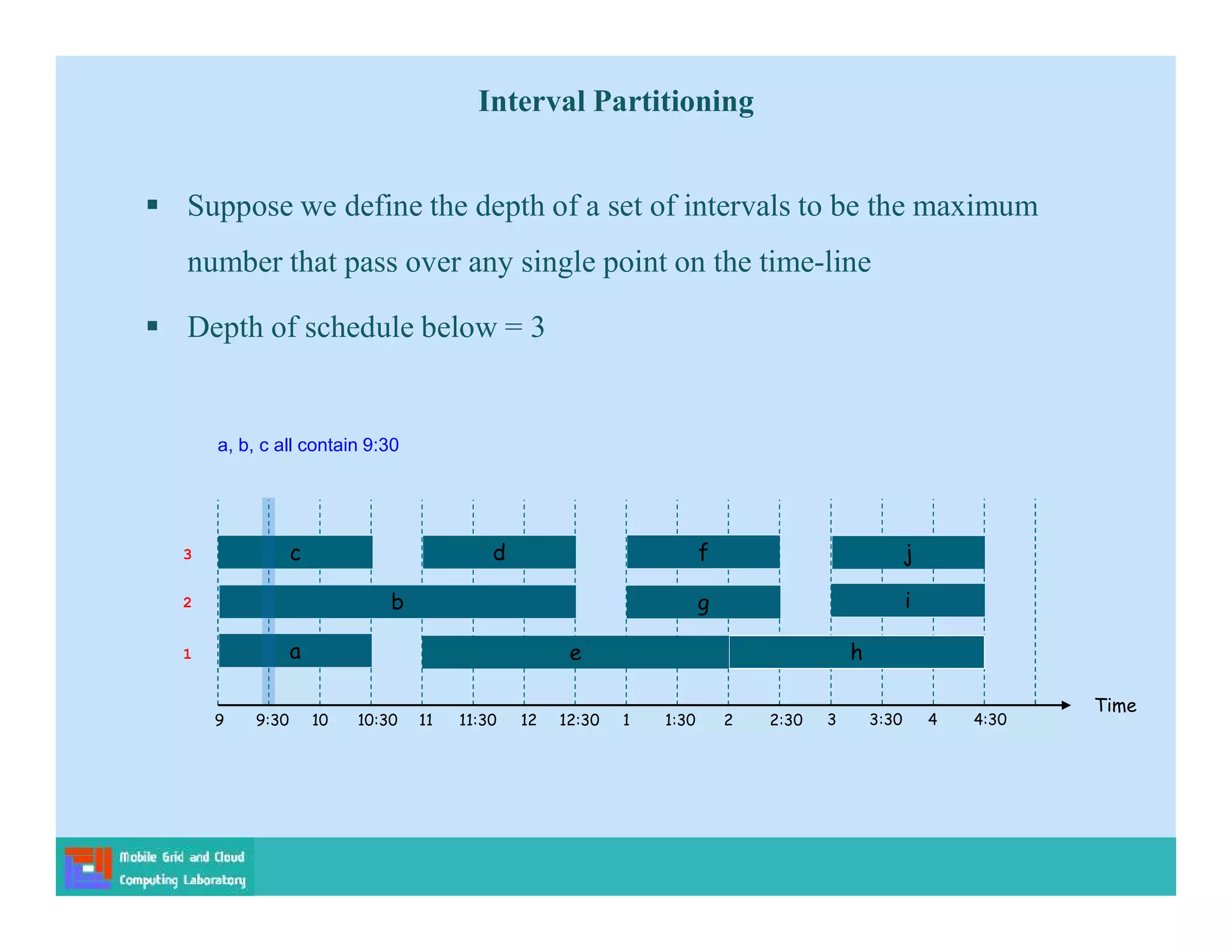  Suppose we define the depth of a set of intervals to be the maximum
number that pass over any single point on the time-line
 Depth of schedule below = 3
Time
9 9:30 10 10:30 11 11:30 12 12:30 1 1:30 2 2:30
h
c
a e
f
g i
j
3 3:30 4 4:30
d
b
a, b, c all contain 9:30
1
2
3
Interval Partitioning
 