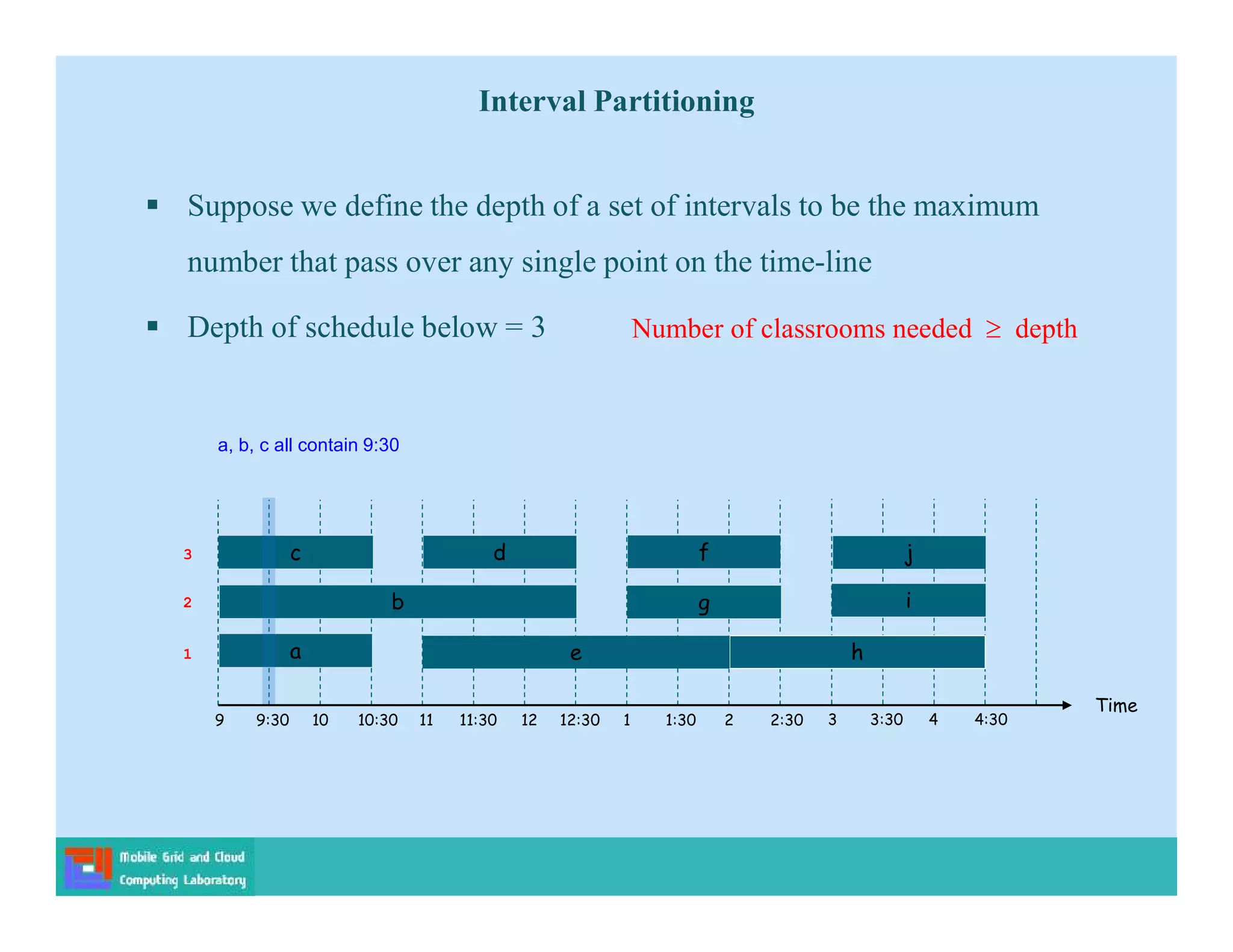  Suppose we define the depth of a set of intervals to be the maximum
number that pass over any single point on the time-line
 Depth of schedule below = 3
Time
9 9:30 10 10:30 11 11:30 12 12:30 1 1:30 2 2:30
h
c
a e
f
g i
j
3 3:30 4 4:30
d
b
a, b, c all contain 9:30
1
2
3
Interval Partitioning
Number of classrooms needed  depth
 