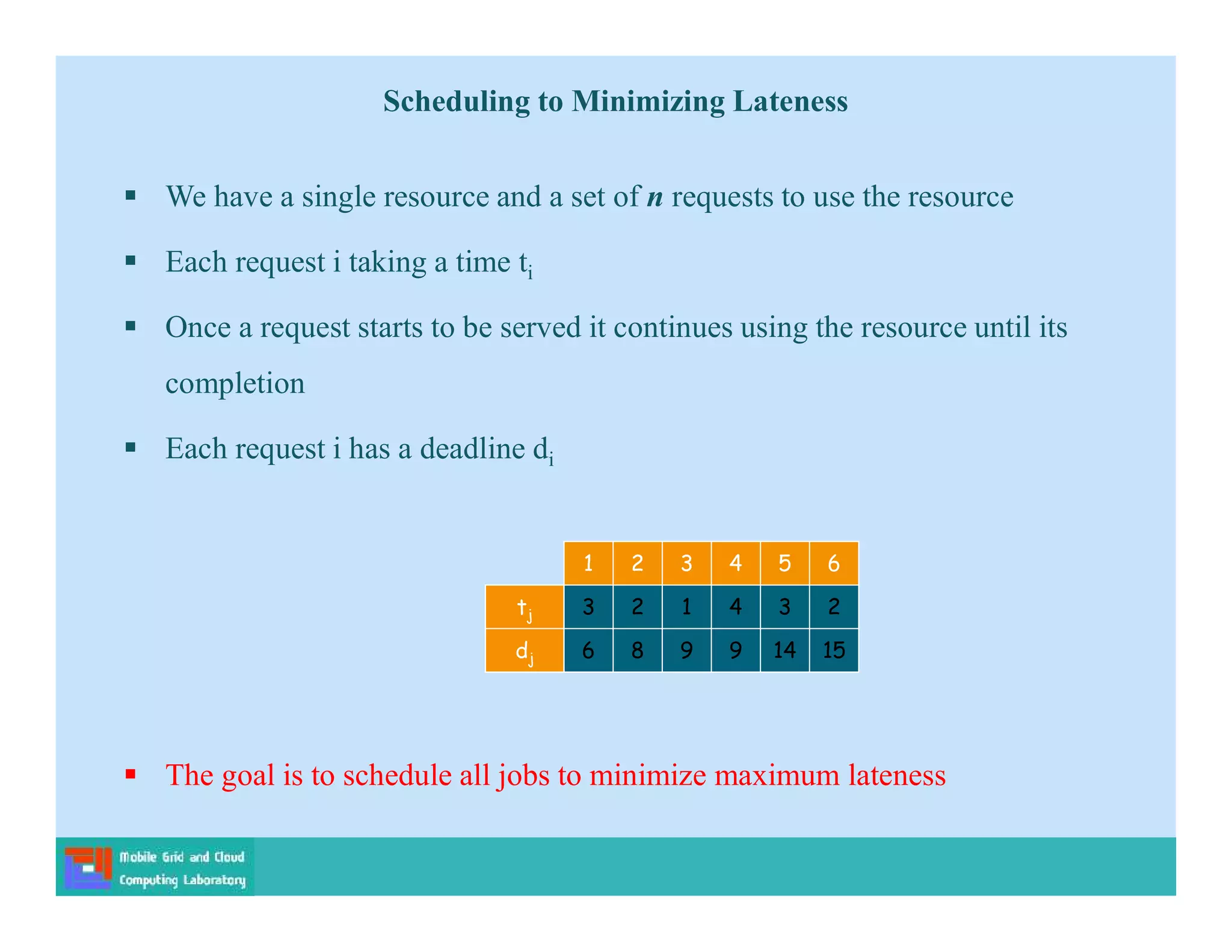 Scheduling to Minimizing Lateness
 We have a single resource and a set of n requests to use the resource
 Each request i taking a time ti
 Once a request starts to be served it continues using the resource until its
completion
 Each request i has a deadline di
 The goal is to schedule all jobs to minimize maximum lateness
dj 6
tj 3
1
8
2
2
9
1
3
9
4
4
14
3
5
15
2
6
 