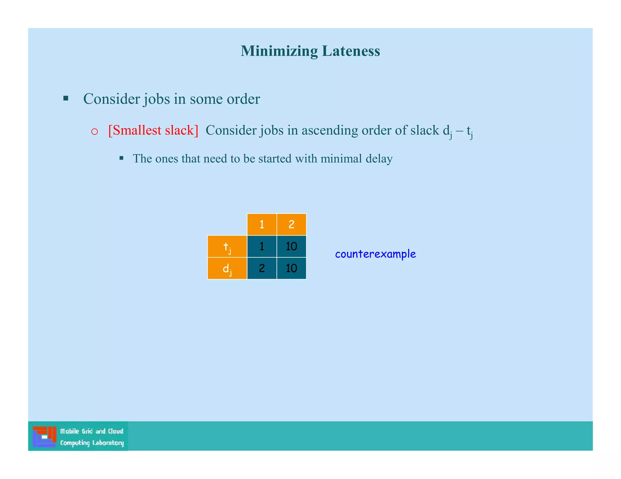  Consider jobs in some order
o [Smallest slack] Consider jobs in ascending order of slack dj – tj
 The ones that need to be started with minimal delay
counterexample
dj
tj
2
1
1
10
10
2
Minimizing Lateness
 