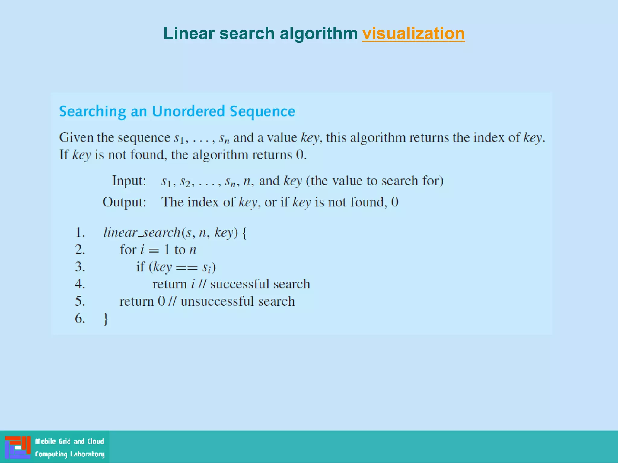 Linear search algorithm visualization
 