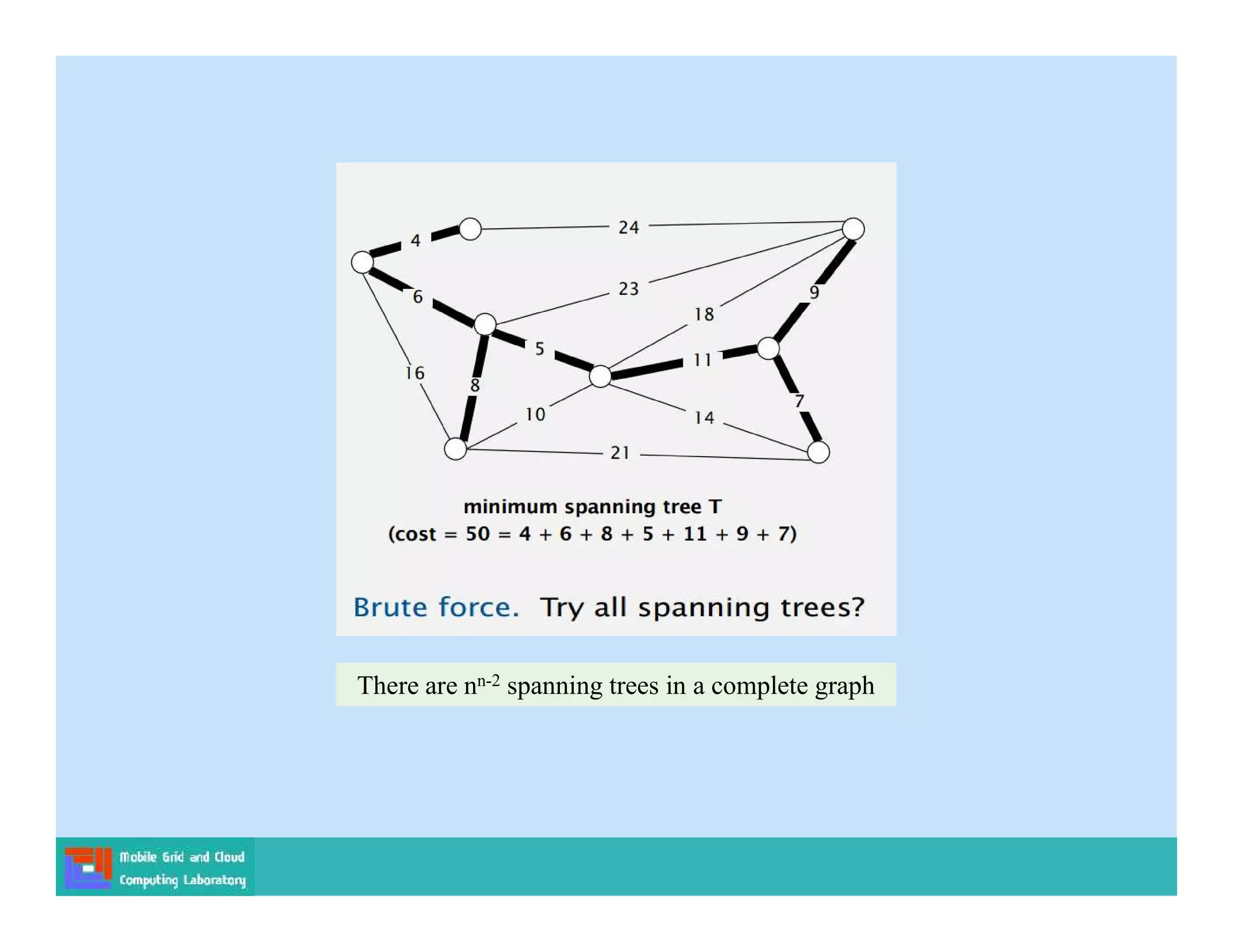 There are nn-2 spanning trees in a complete graph
 