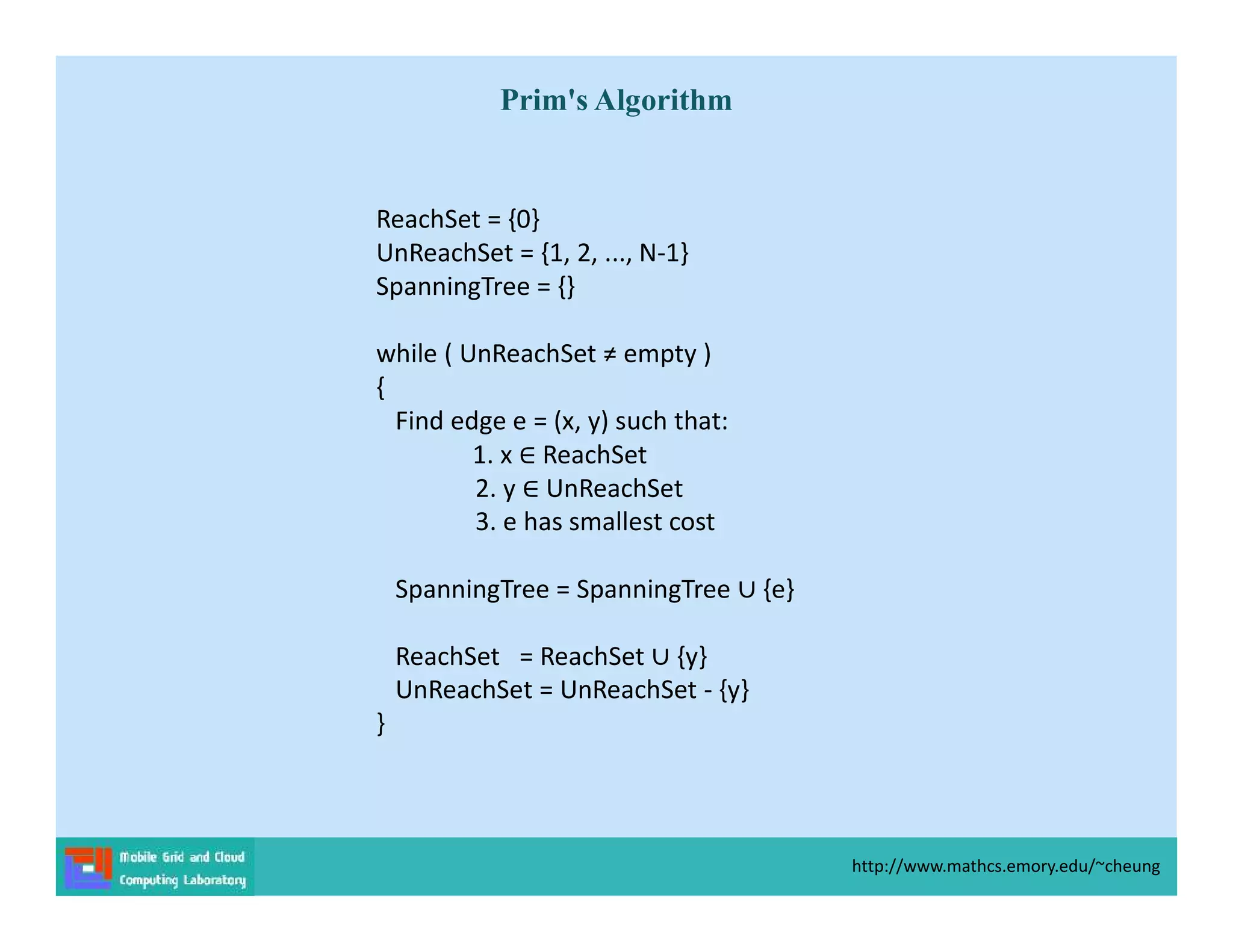 Prim's Algorithm
ReachSet = {0}
UnReachSet = {1, 2, ..., N-1}
SpanningTree = {}
while ( UnReachSet ≠ empty )
{
Find edge e = (x, y) such that:
1. x ReachSet
2. y UnReachSet
3. e has smallest cost
SpanningTree = SpanningTree {e}
ReachSet = ReachSet {y}
UnReachSet = UnReachSet - {y}
}
http://www.mathcs.emory.edu/~cheung
 