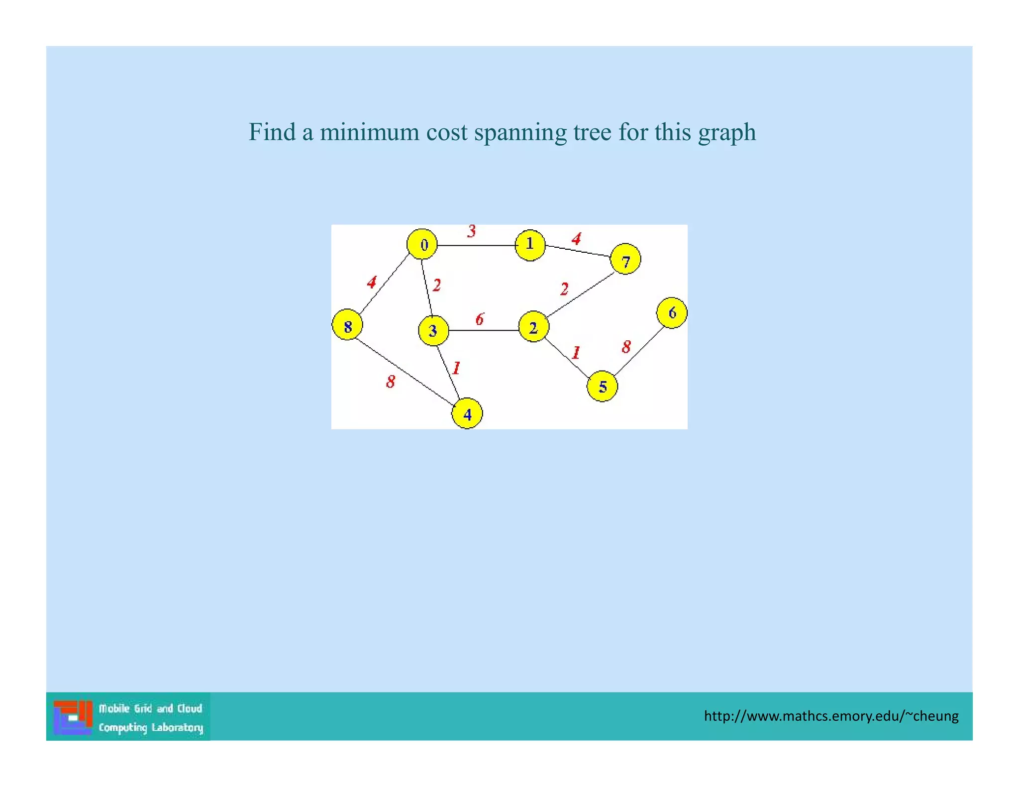 Find a minimum cost spanning tree for this graph
http://www.mathcs.emory.edu/~cheung
 