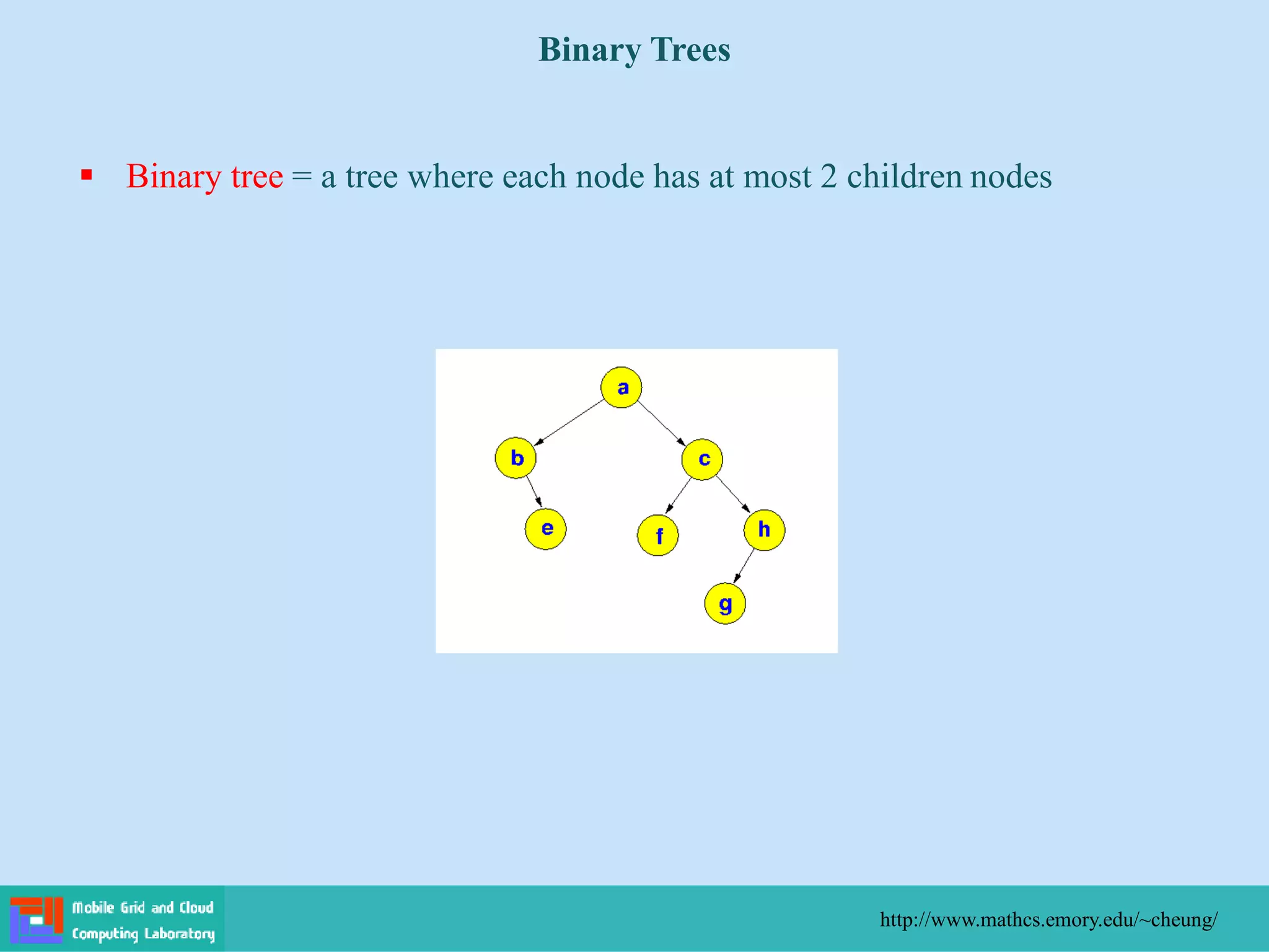  Binary tree = a tree where each node has at most 2 children nodes
Binary Trees
http://www.mathcs.emory.edu/~cheung/
 