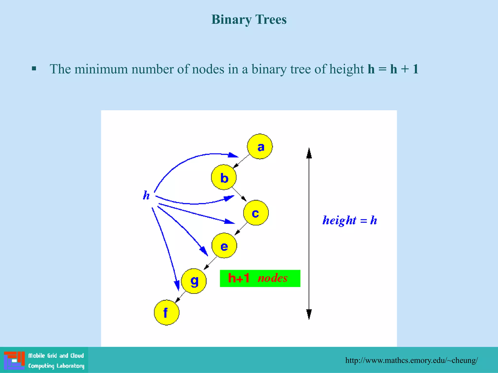  The minimum number of nodes in a binary tree of height h = h + 1
Binary Trees
http://www.mathcs.emory.edu/~cheung/
 