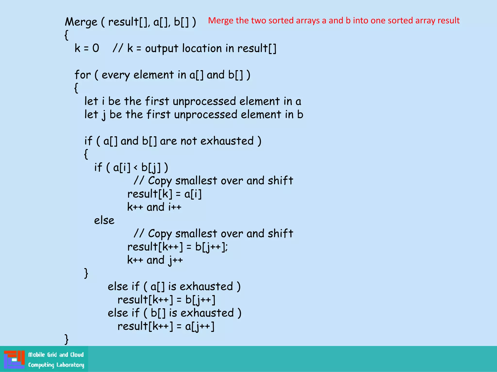 Merge ( result[], a[], b[] )
{
k = 0 // k = output location in result[]
for ( every element in a[] and b[] )
{
let i be the first unprocessed element in a
let j be the first unprocessed element in b
if ( a[] and b[] are not exhausted )
{
if ( a[i] < b[j] )
// Copy smallest over and shift
result[k] = a[i]
k++ and i++
else
// Copy smallest over and shift
result[k++] = b[j++];
k++ and j++
}
else if ( a[] is exhausted )
result[k++] = b[j++]
else if ( b[] is exhausted )
result[k++] = a[j++]
}
Merge the two sorted arrays a and b into one sorted array result
 