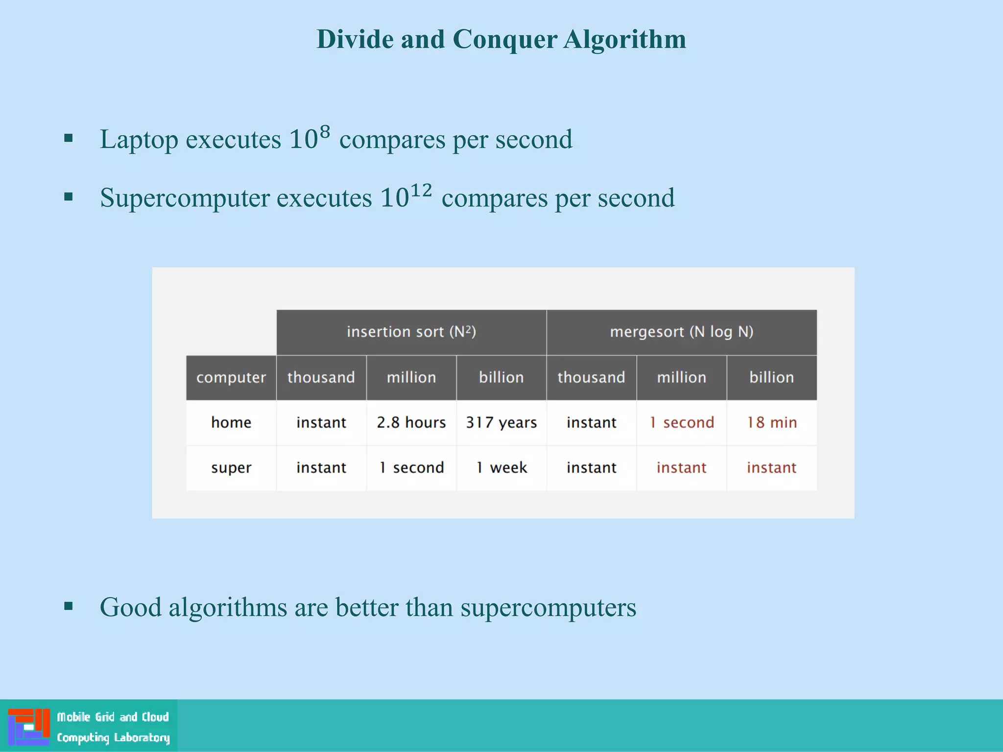  Laptop executes 108
compares per second
 Supercomputer executes 1012 compares per second
 Good algorithms are better than supercomputers
Divide and Conquer Algorithm
 