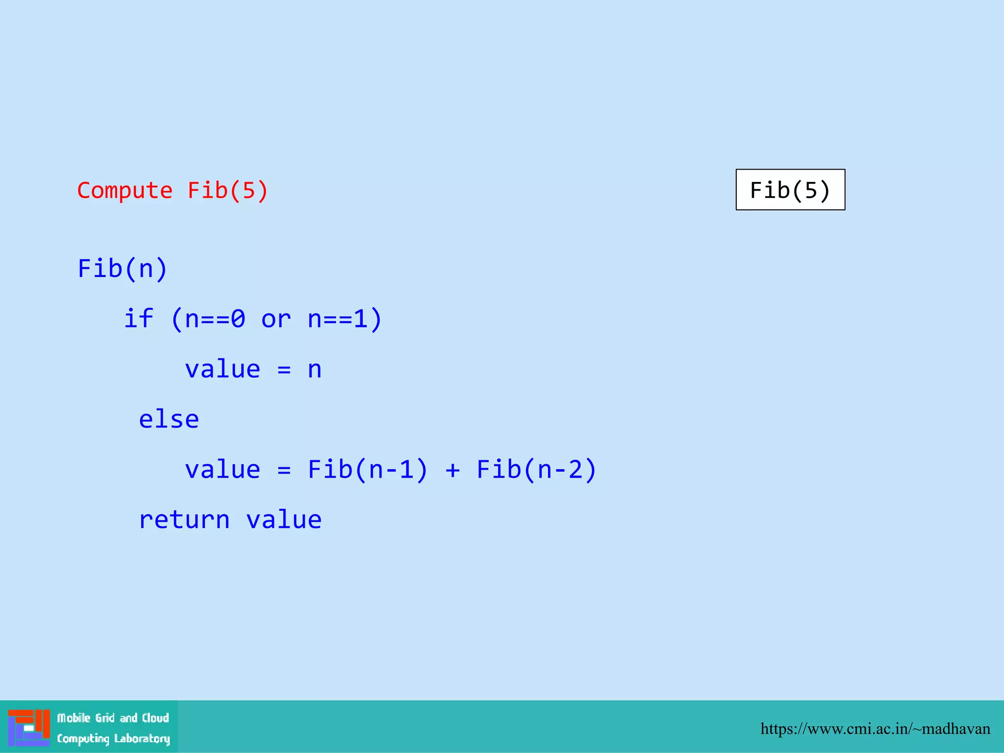 https://www.cmi.ac.in/~madhavan
Fib(n)
if (n==0 or n==1)
value = n
else
value = Fib(n-1) + Fib(n-2)
return value
Compute Fib(5) Fib(5)
 