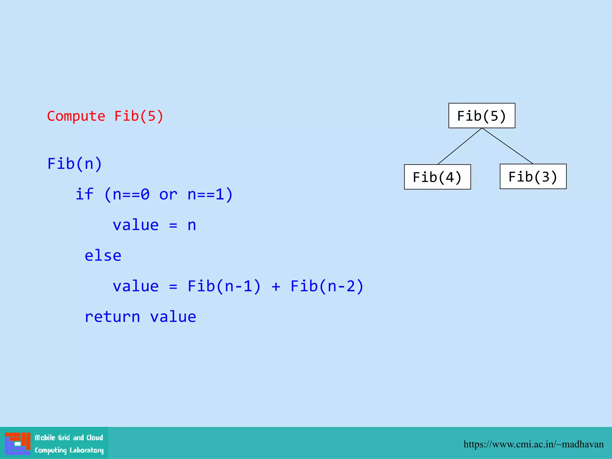 https://www.cmi.ac.in/~madhavan
Fib(n)
if (n==0 or n==1)
value = n
else
value = Fib(n-1) + Fib(n-2)
return value
Compute Fib(5) Fib(5)
Fib(4) Fib(3)
 
