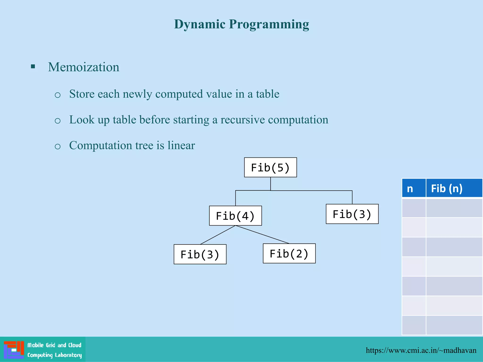  Memoization
o Store each newly computed value in a table
o Look up table before starting a recursive computation
o Computation tree is linear
Dynamic Programming
https://www.cmi.ac.in/~madhavan
n Fib (n)
Fib(5)
Fib(4) Fib(3)
Fib(3) Fib(2)
 