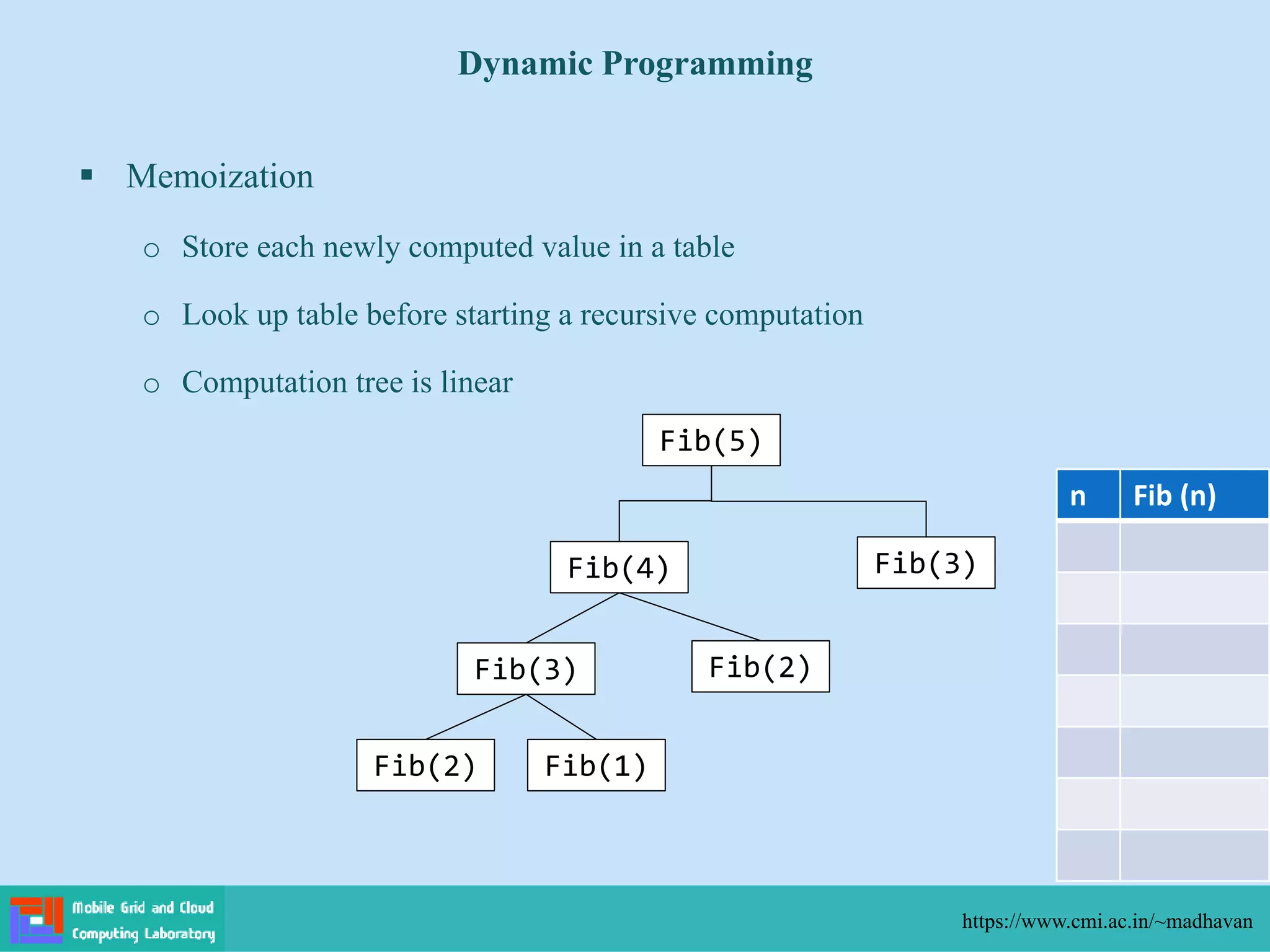  Memoization
o Store each newly computed value in a table
o Look up table before starting a recursive computation
o Computation tree is linear
Dynamic Programming
https://www.cmi.ac.in/~madhavan
n Fib (n)
Fib(5)
Fib(4) Fib(3)
Fib(3) Fib(2)
Fib(2) Fib(1)
 