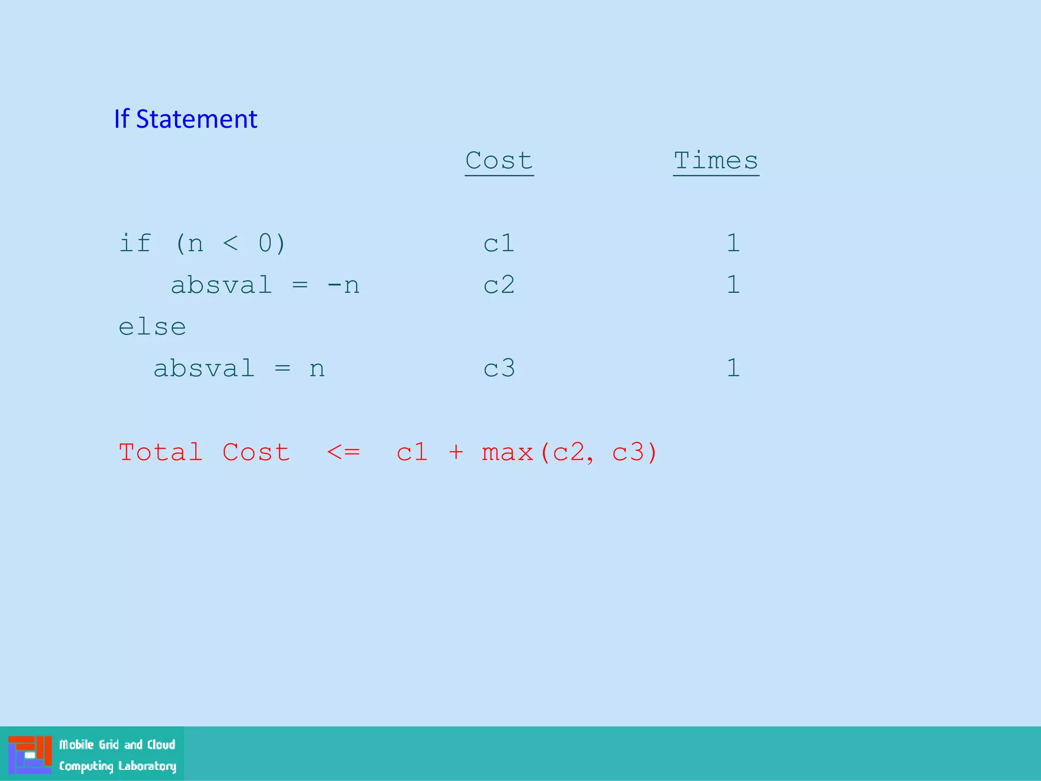 If Statement
Cost Times
if (n < 0) c1 1
absval = -n c2 1
else
absval = n c3 1
Total Cost <= c1 + max(c2, c3)
 