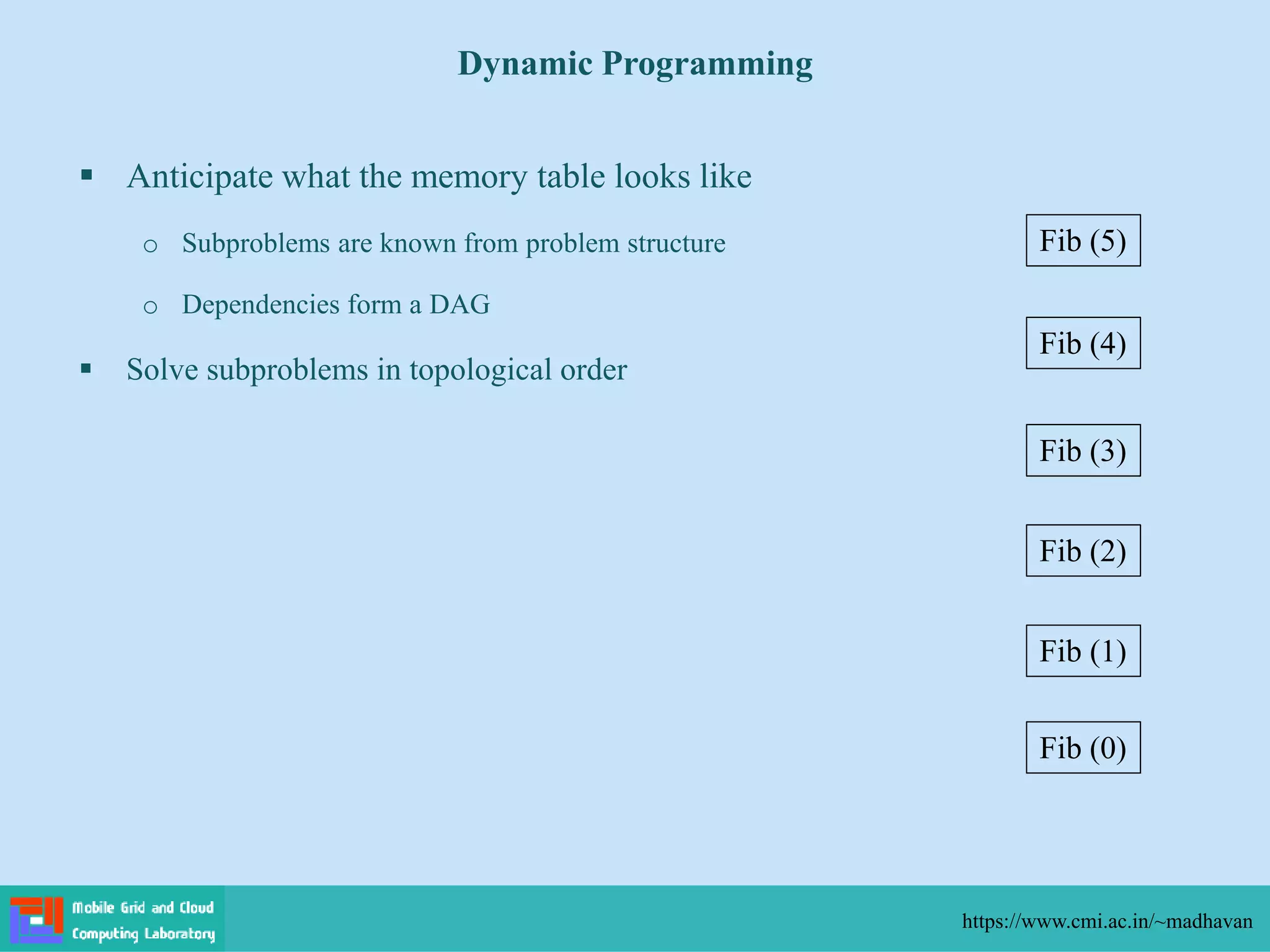  Anticipate what the memory table looks like
o Subproblems are known from problem structure
o Dependencies form a DAG
 Solve subproblems in topological order
Dynamic Programming
https://www.cmi.ac.in/~madhavan
Fib (5)
Fib (4)
Fib (3)
Fib (2)
Fib (1)
Fib (0)
 